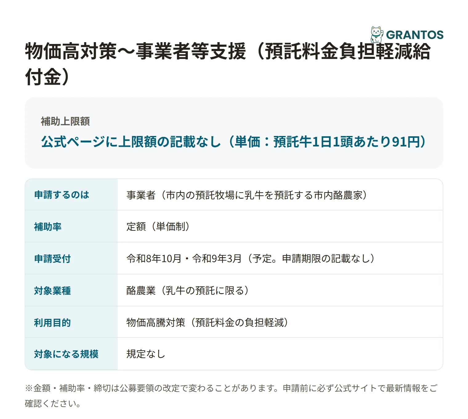 千葉市預託料金負担軽減給付金の対象・金額・締切の概要