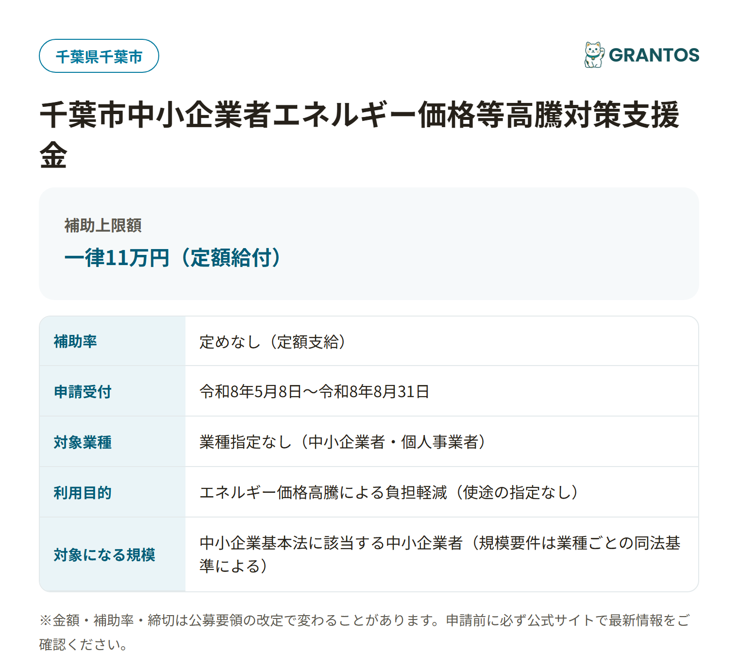 千葉市中小企業者エネルギー価格等高騰対策支援金の対象・金額・締切の概要