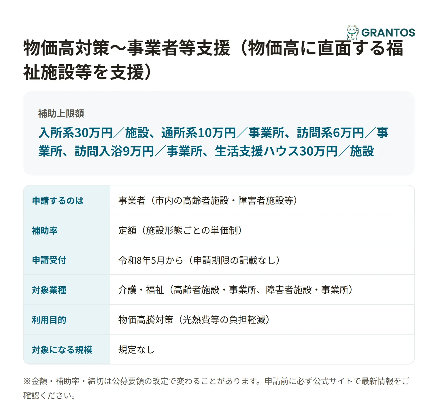 千葉市福祉施設物価高騰支援金の対象・金額・締切の概要