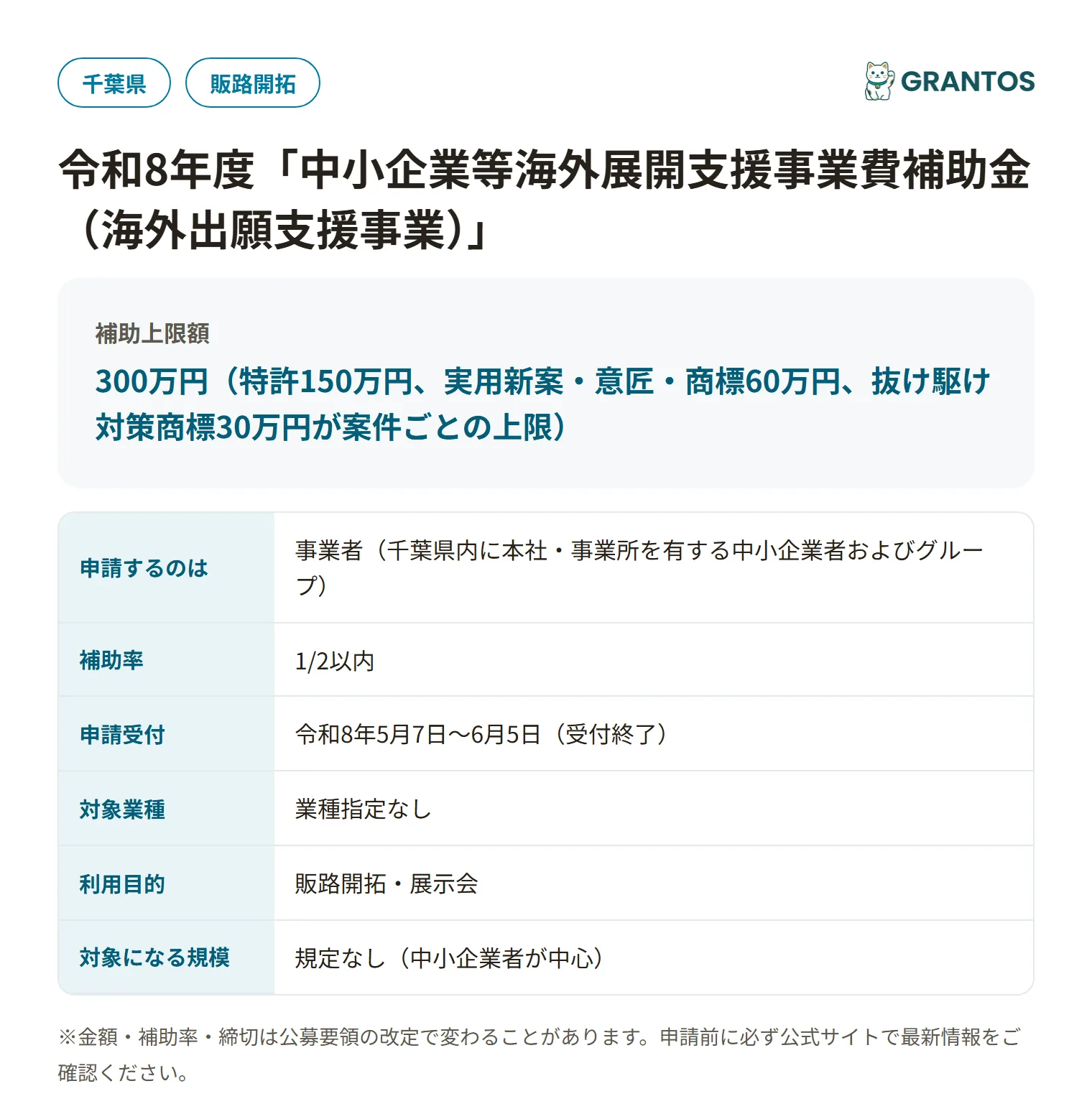 中小企業等海外展開支援事業費補助金（海外出願支援事業）の対象・金額・締切の概要