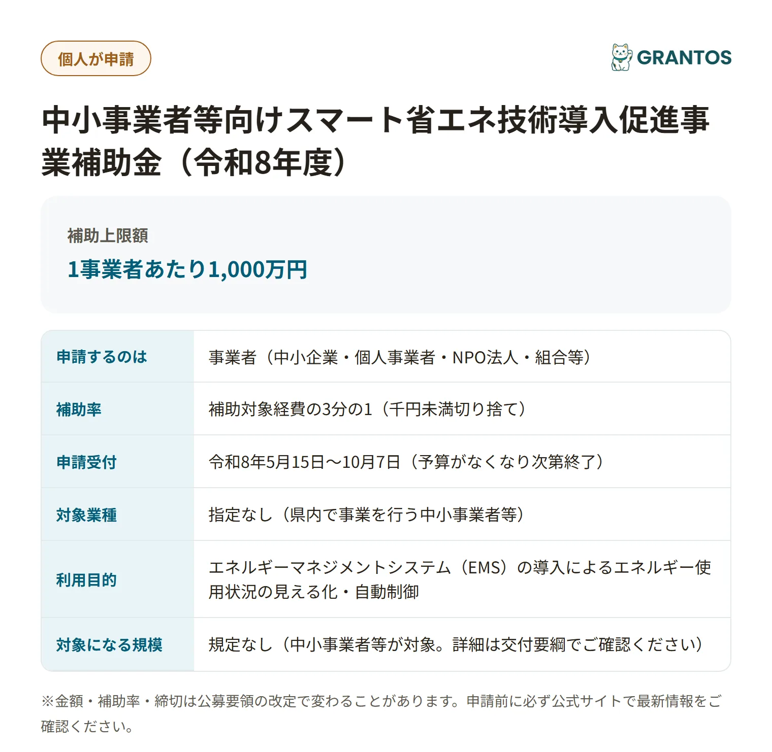 スマート省エネ技術導入補助金の対象・金額・締切の概要