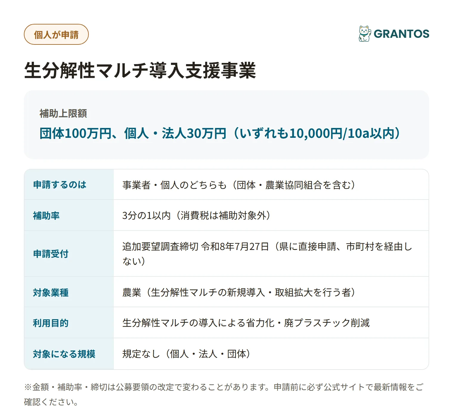 生分解性マルチ導入支援事業の対象・金額・締切の概要