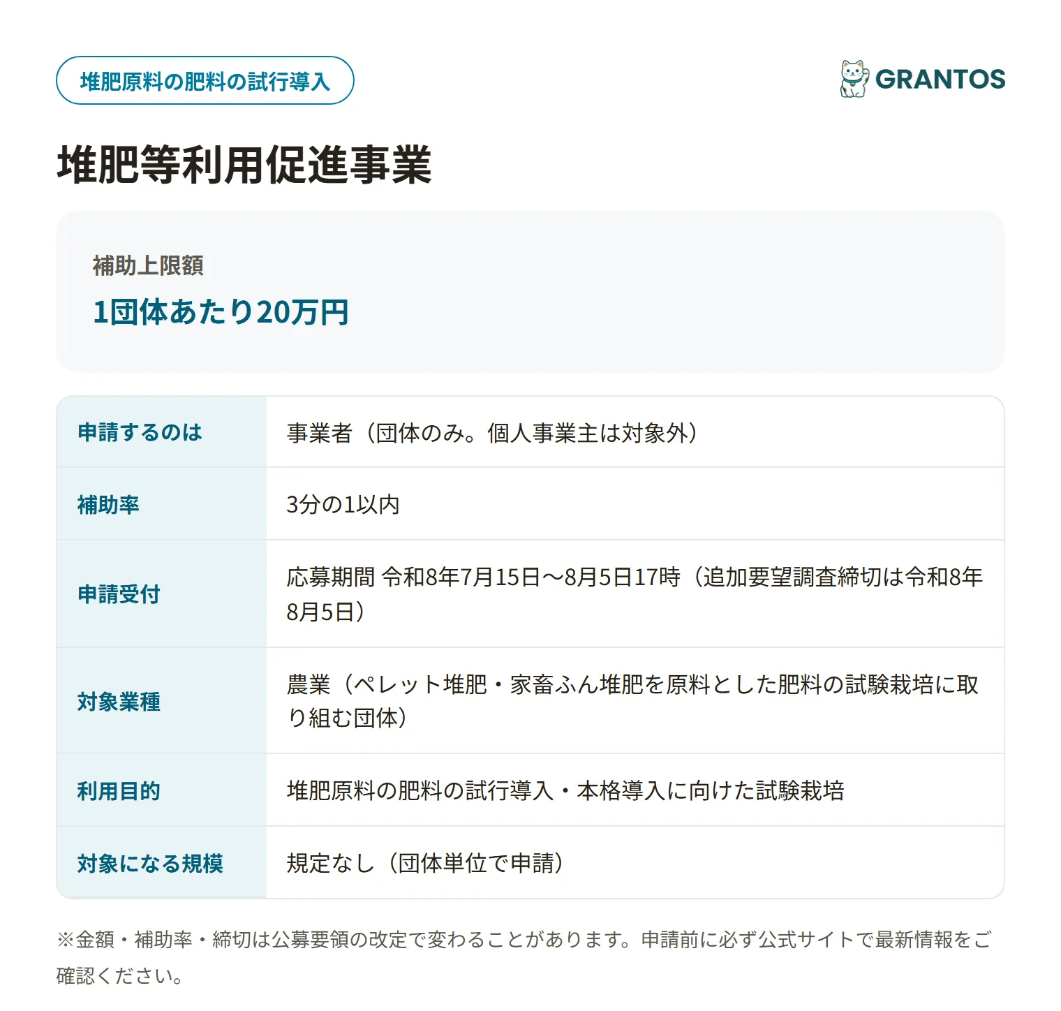 堆肥等利用促進事業の対象・金額・締切の概要