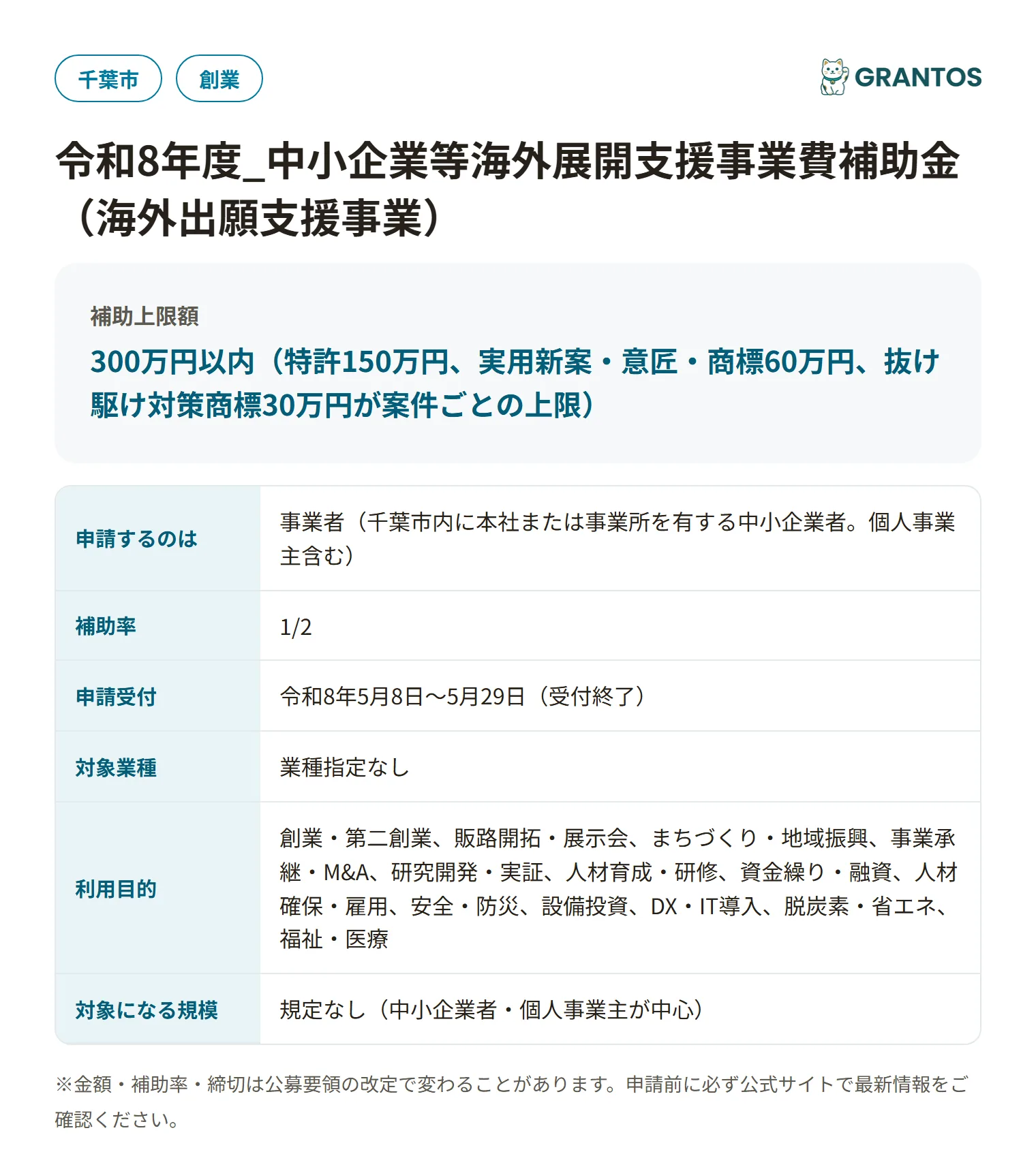 中小企業等海外展開支援事業費補助金（海外出願支援事業）の対象・金額・締切の概要