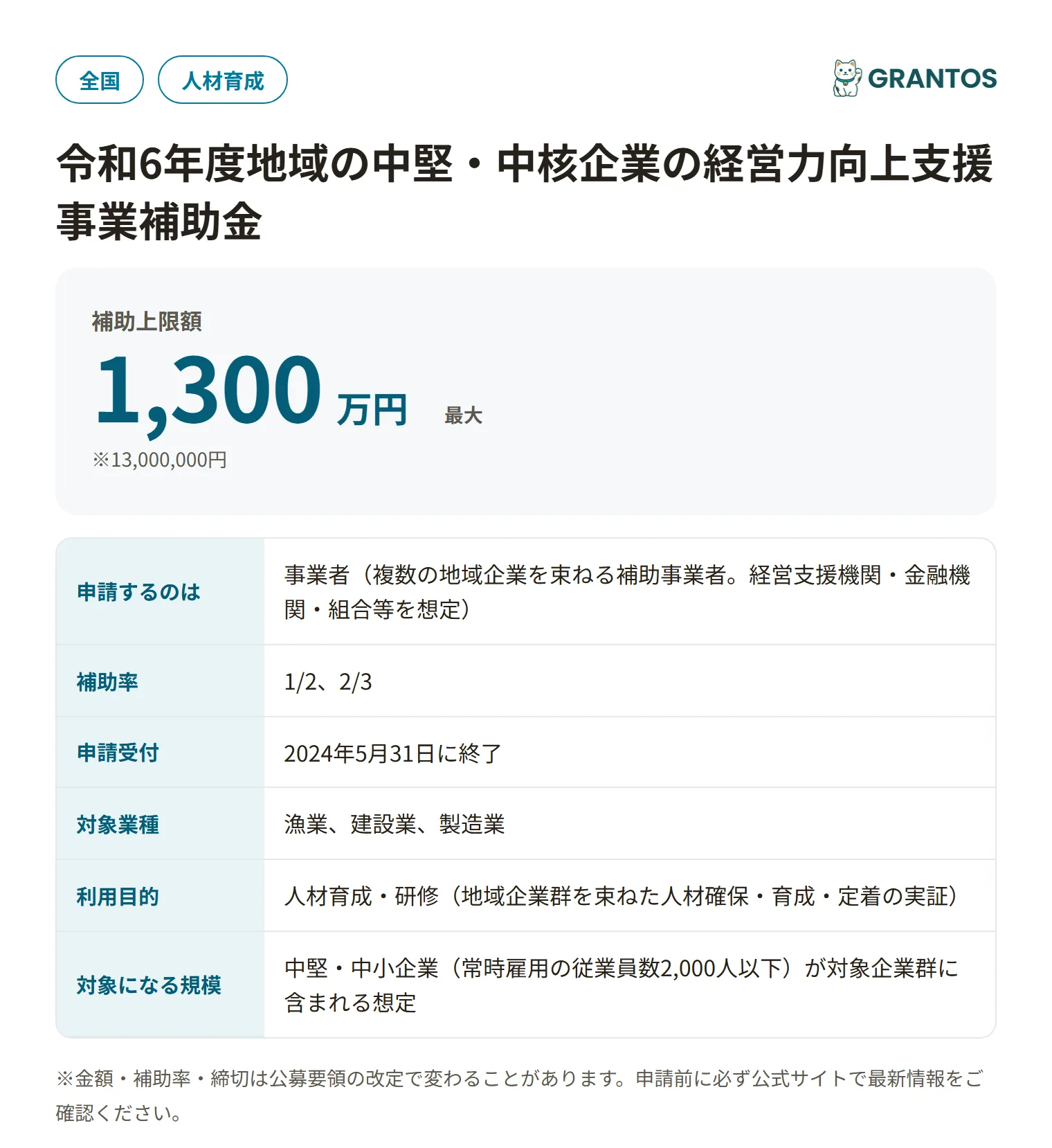 地域の中堅・中核企業の経営力向上支援事業補助金の対象・金額・締切の概要