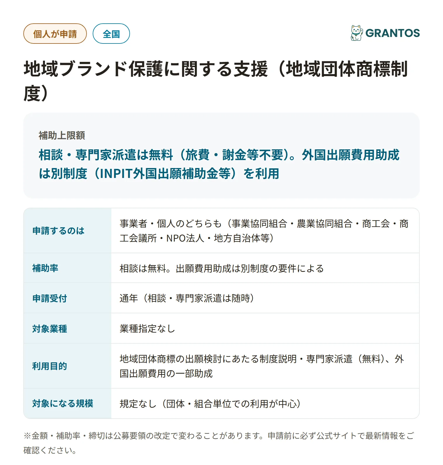 地域団体商標制度の対象・支援内容・締切の概要