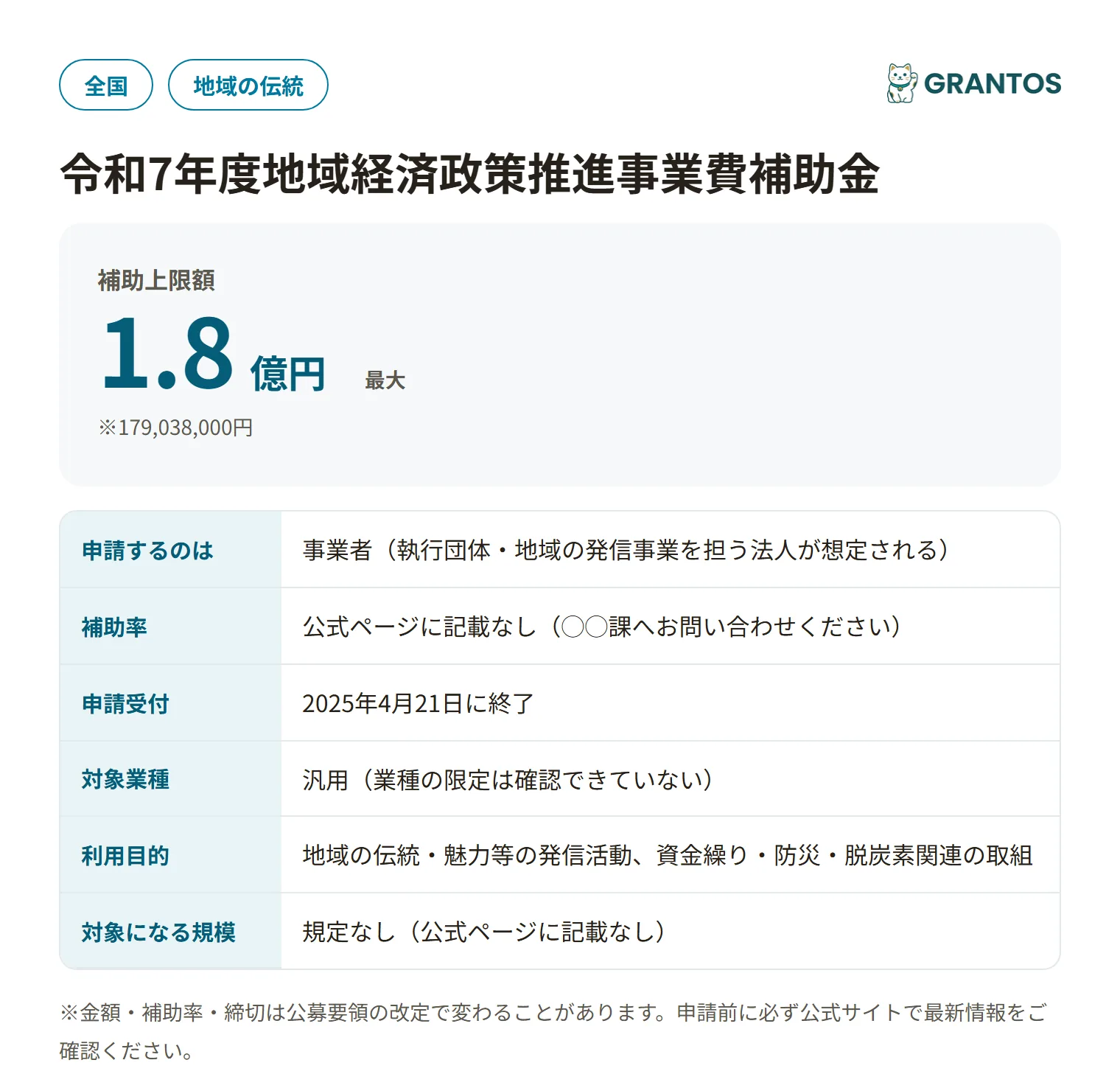 地域の伝統・魅力等発信支援事業の対象・金額・締切の概要