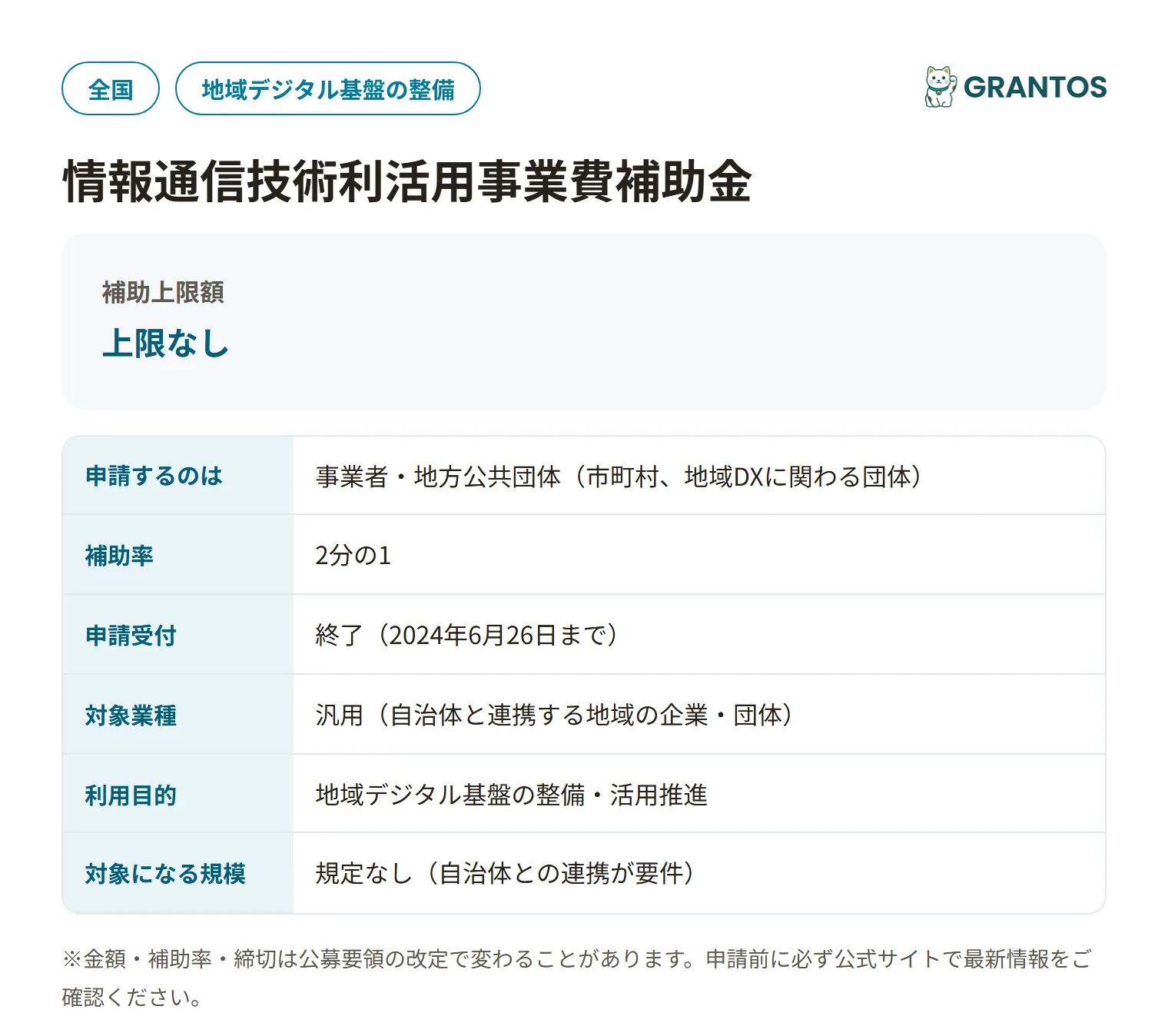 地域デジタル基盤補助金（R6・5月締切）の対象・金額・締切の概要