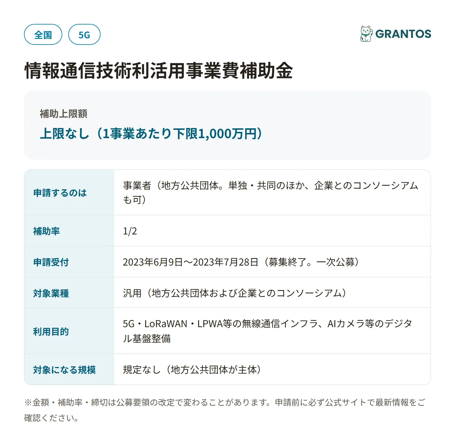 地域デジタル基盤活用推進事業(一次公募)の対象・金額・締切の概要