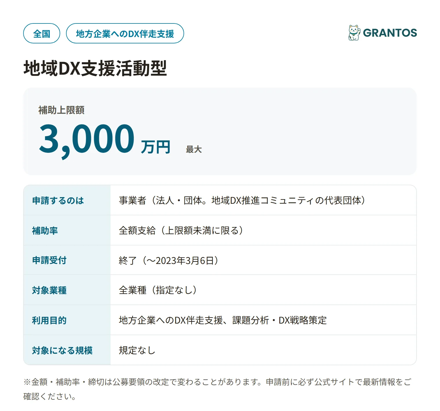 地域DX支援活動型補助金(令和4年度)の対象・金額・締切の概要