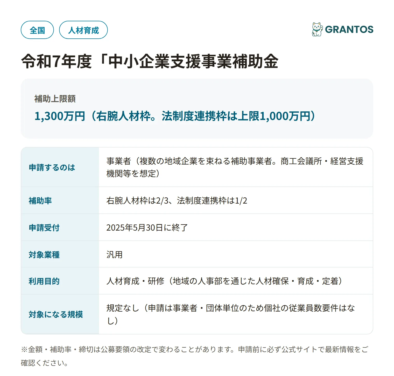 中小企業支援事業補助金（地域の人事部支援事業）の対象・金額・締切の概要