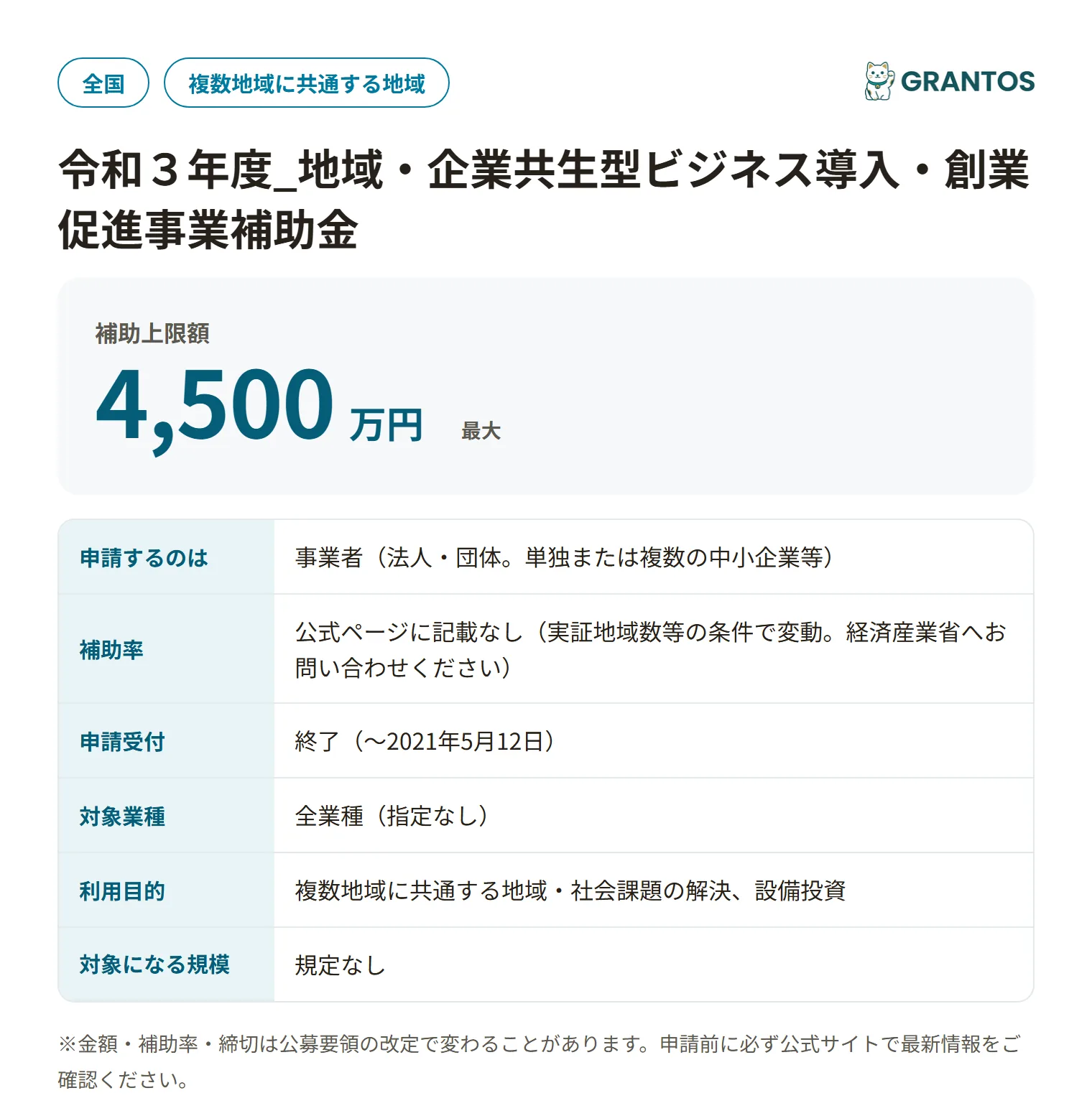 地域・企業共生型ビジネス導入・創業促進事業補助金の対象・金額・締切の概要