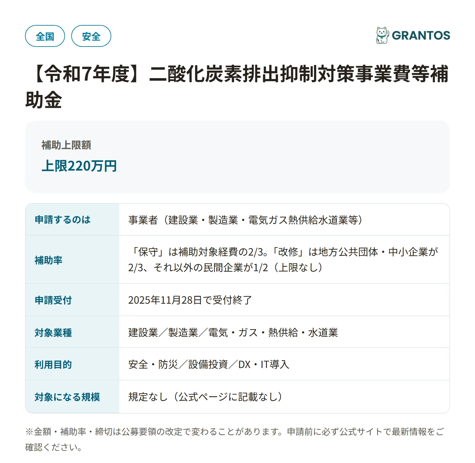 地域再エネ水素ステーション保守点検補助金の対象・金額・締切の概要