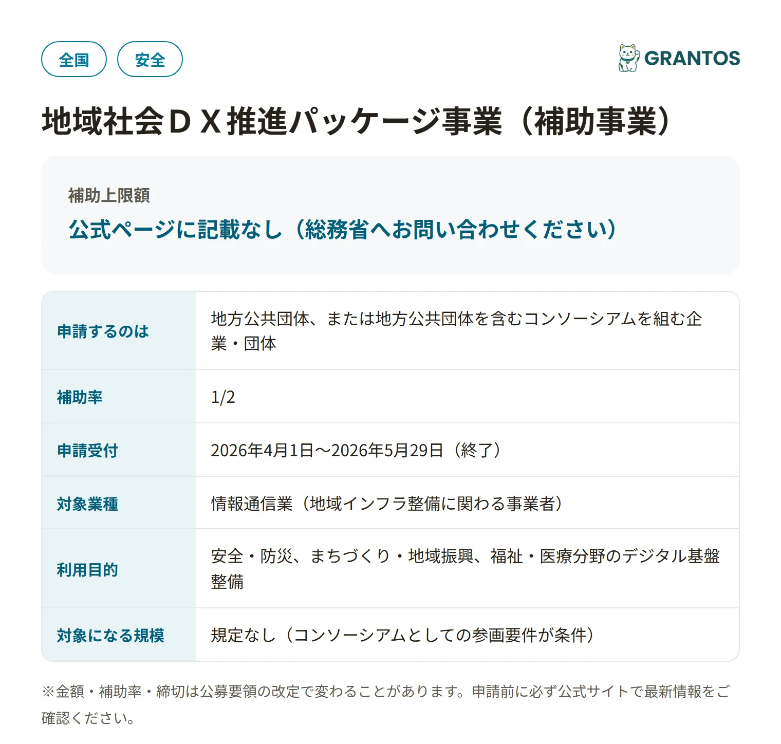 地域社会DX推進パッケージ事業（補助事業）の対象・金額・締切の概要