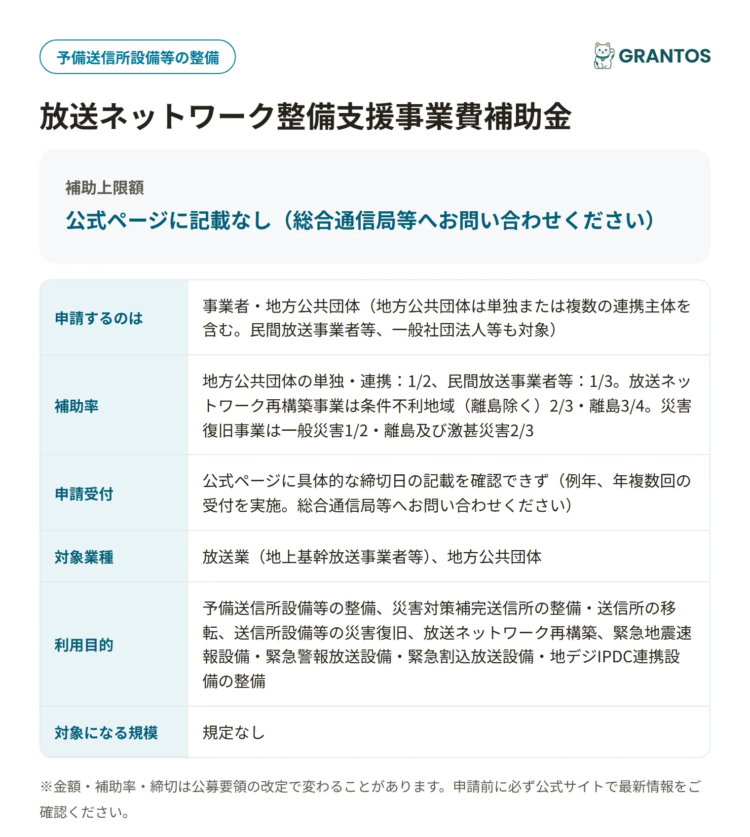 放送ネットワーク整備支援事業の対象・金額・締切の概要