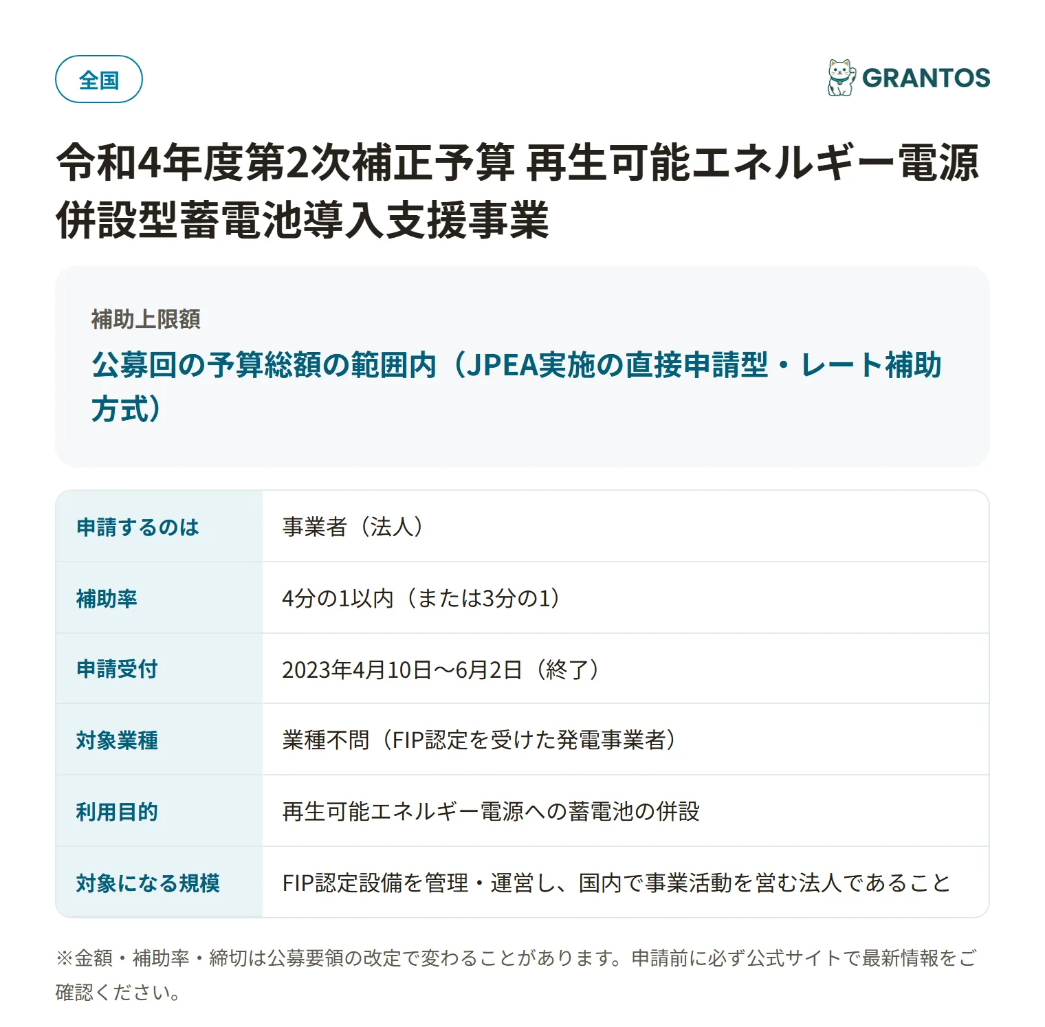 再エネ電源併設型蓄電池導入支援事業（第二次公募）の対象・金額・締切の概要