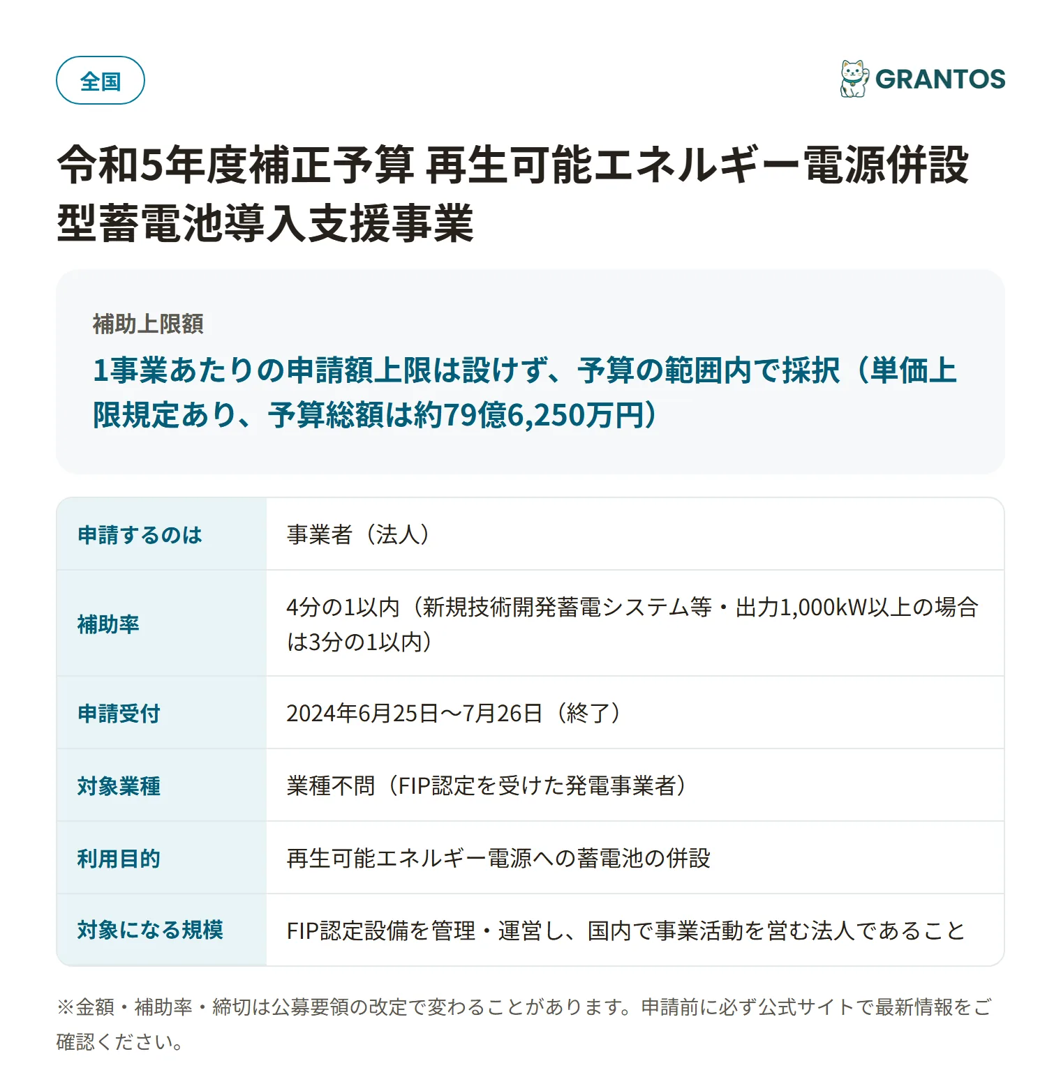 再生可能エネルギー電源併設型蓄電池導入支援事業の対象・金額・締切の概要