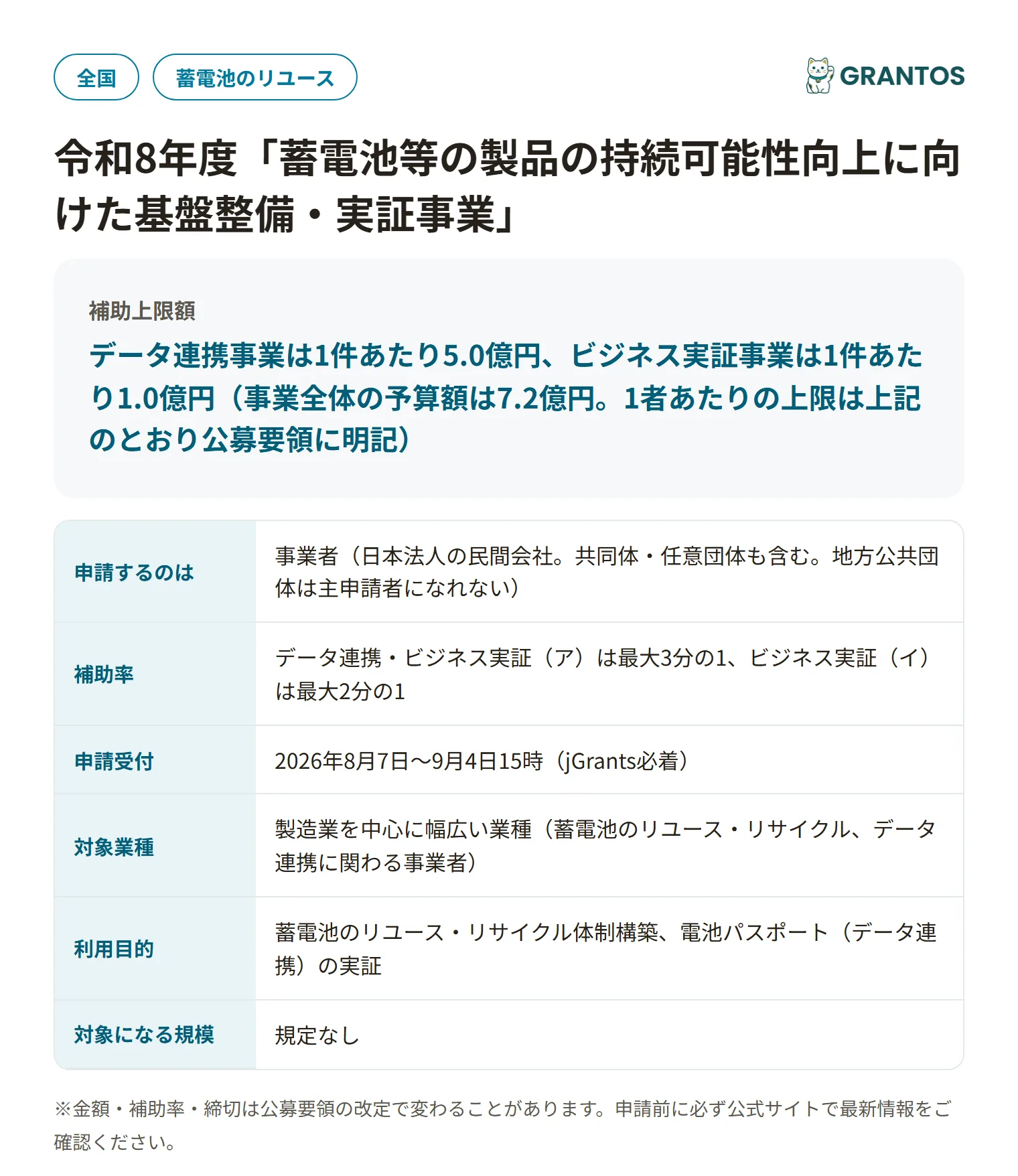 蓄電池等の製品の持続可能性向上に向けた基盤整備・実証事業補助金の対象・金額・締切の概要