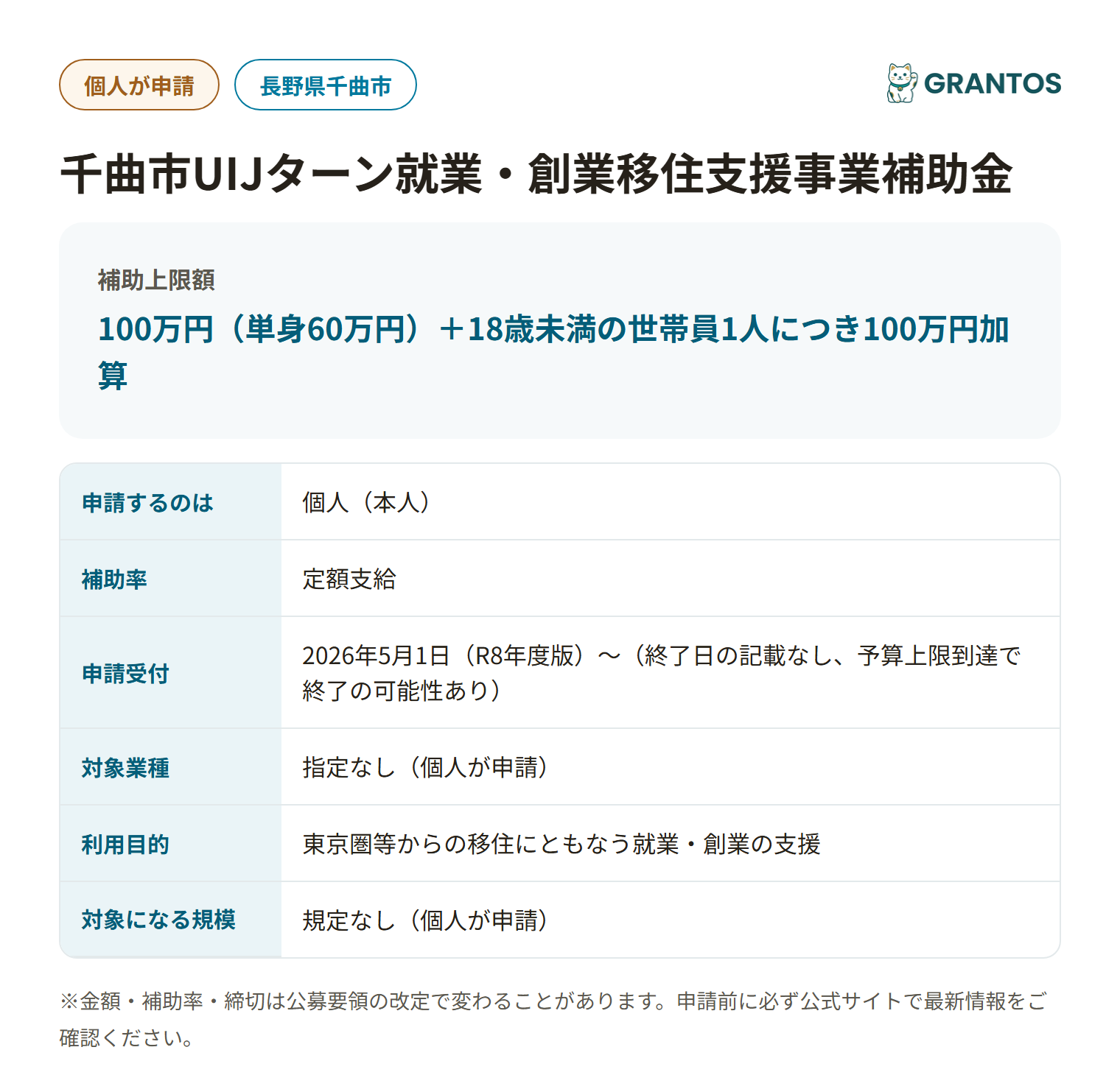 千曲市UIJターン就業・創業移住支援事業の対象・金額・締切の概要