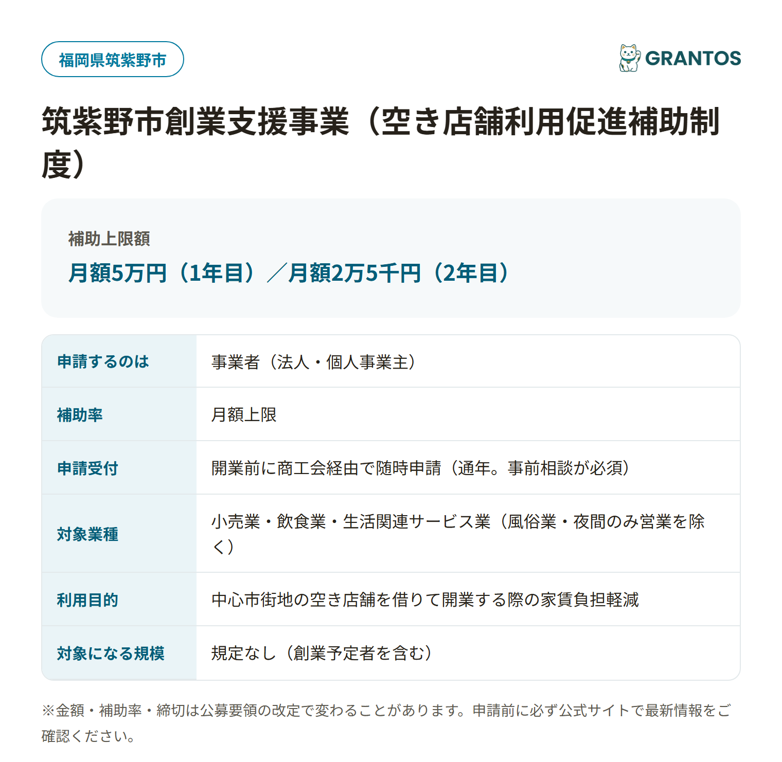 筑紫野市創業支援事業の対象・金額・締切の概要