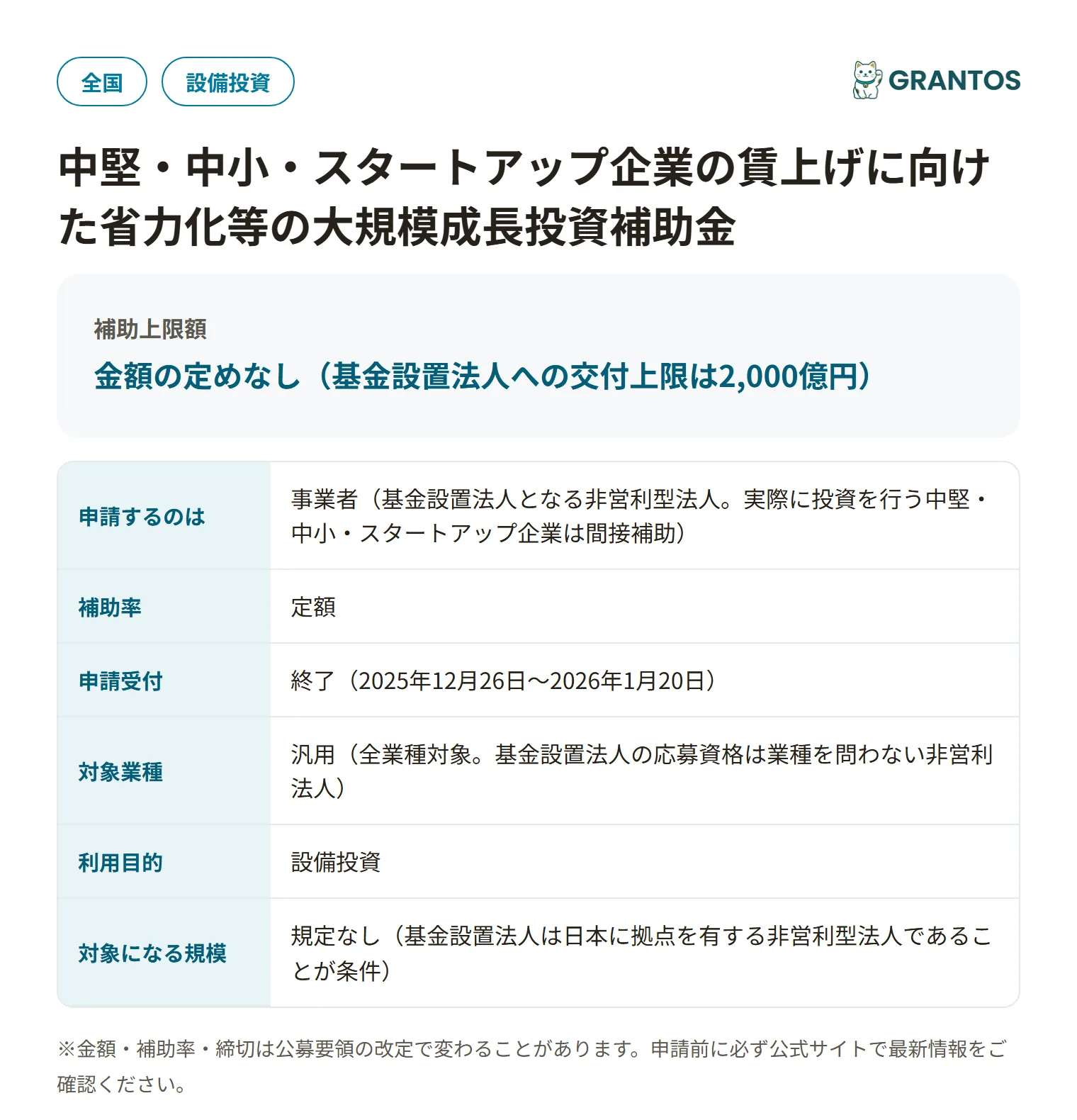 賃上げに向けた省力化等の大規模成長投資補助金の対象・金額・締切の概要