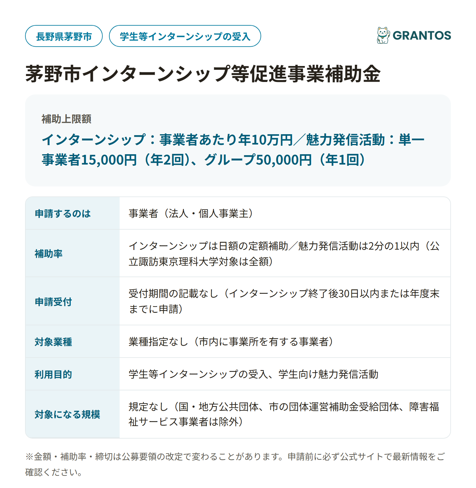 茅野市インターンシップ等促進事業補助金の対象・金額・締切の概要
