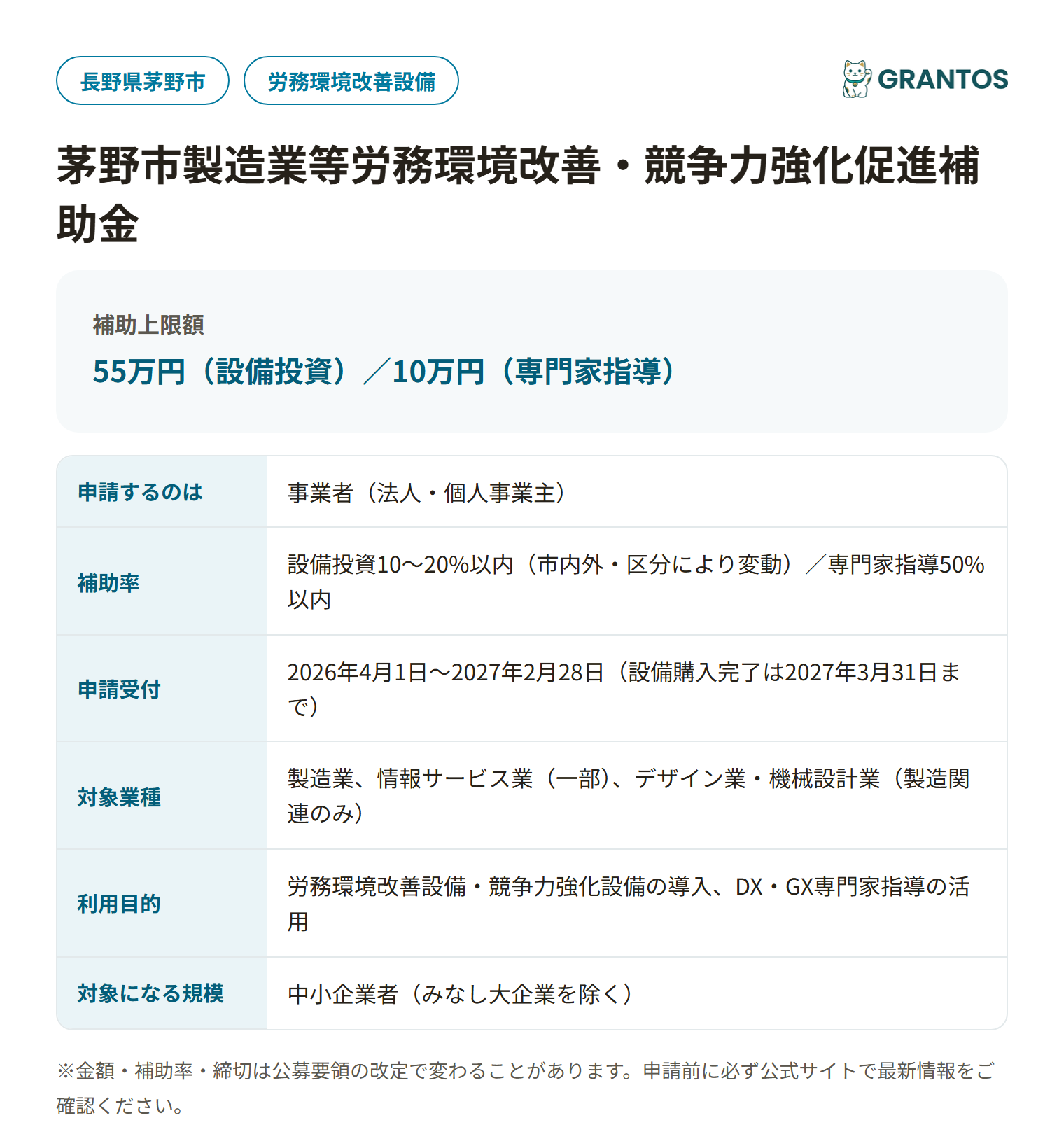 茅野市製造業等労務環境改善・競争力強化促進補助金の対象・金額・締切の概要