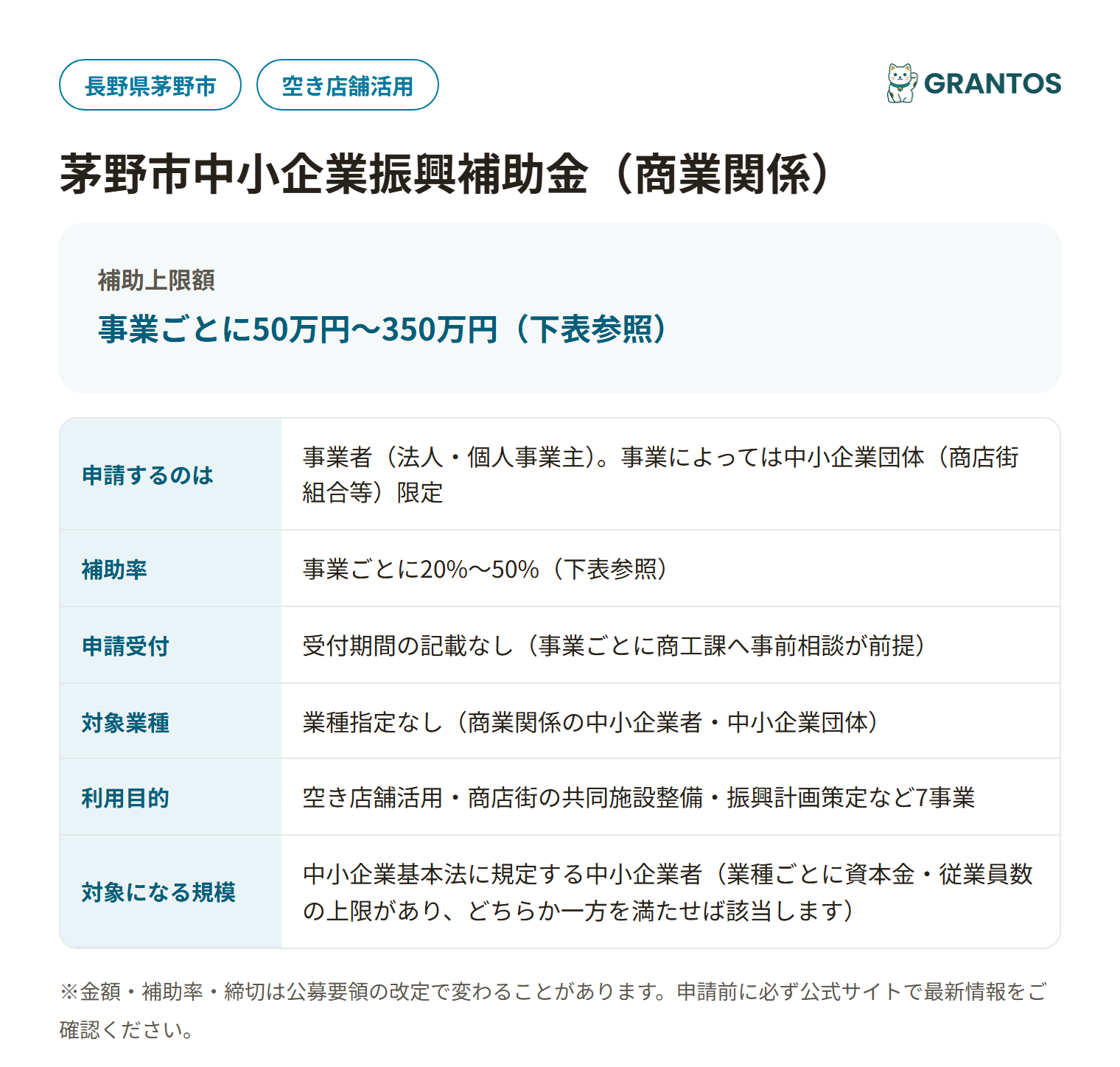 茅野市中小企業振興補助金（商業関係）の対象・金額・締切の概要