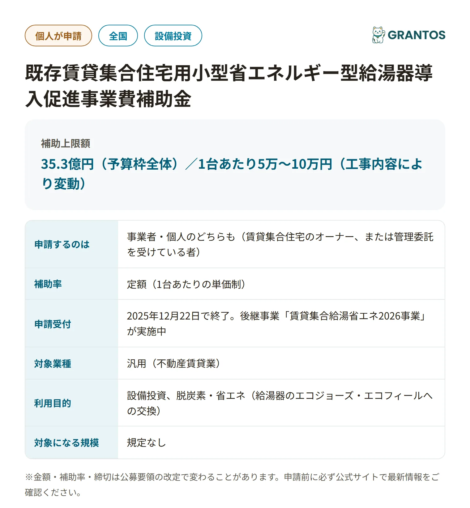 既存賃貸集合住宅用小型省エネルギー型給湯器導入促進事業費補助金（令和7年度）の対象・金額・締切の概要