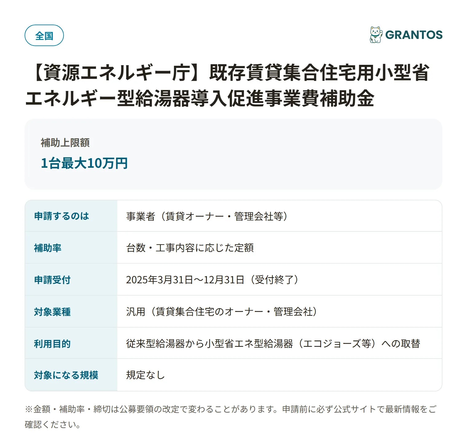賃貸集合給湯省エネ2025事業の対象・金額・締切の概要