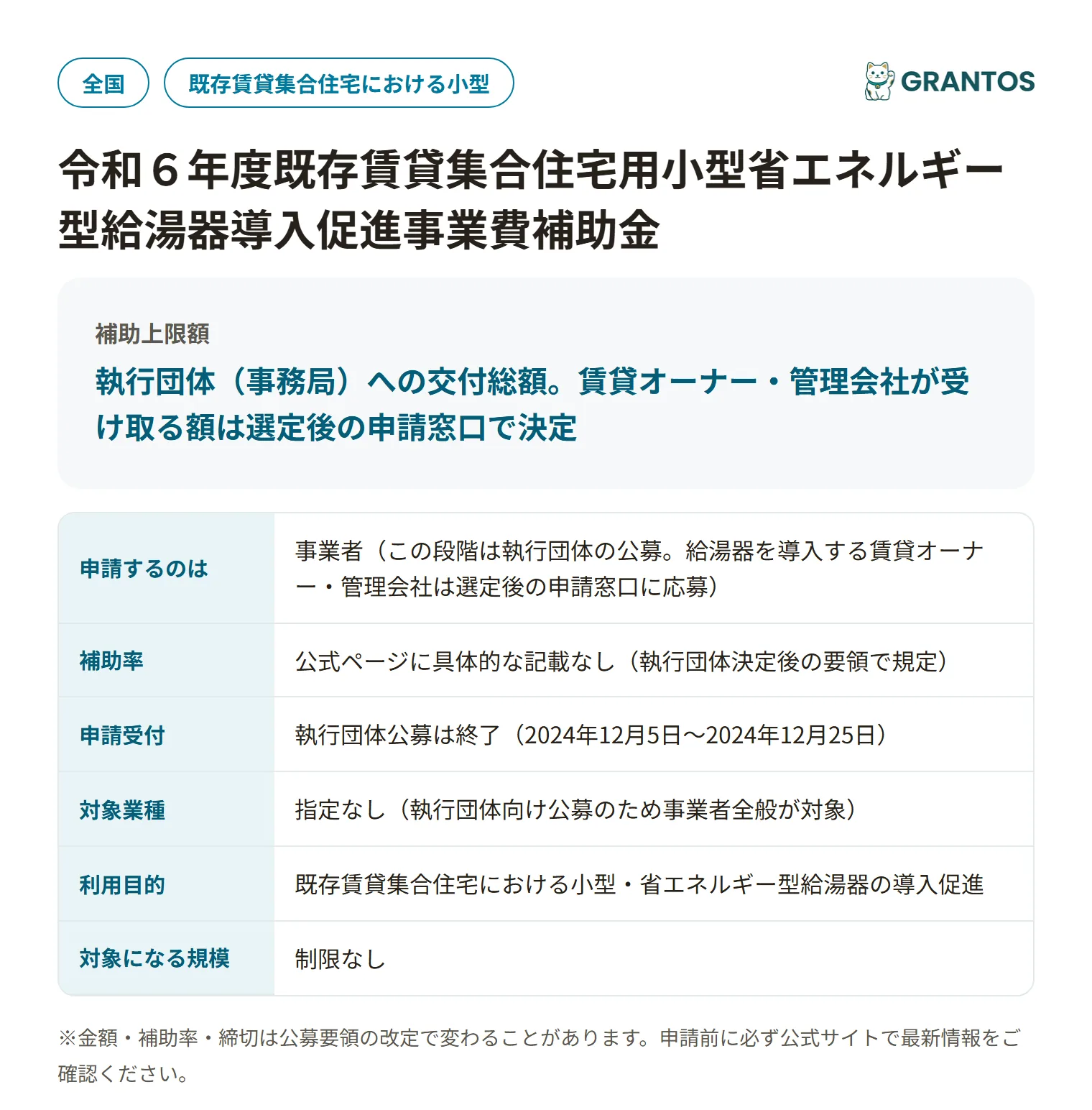 賃貸集合住宅用給湯器導入促進補助金の対象・金額・締切の概要