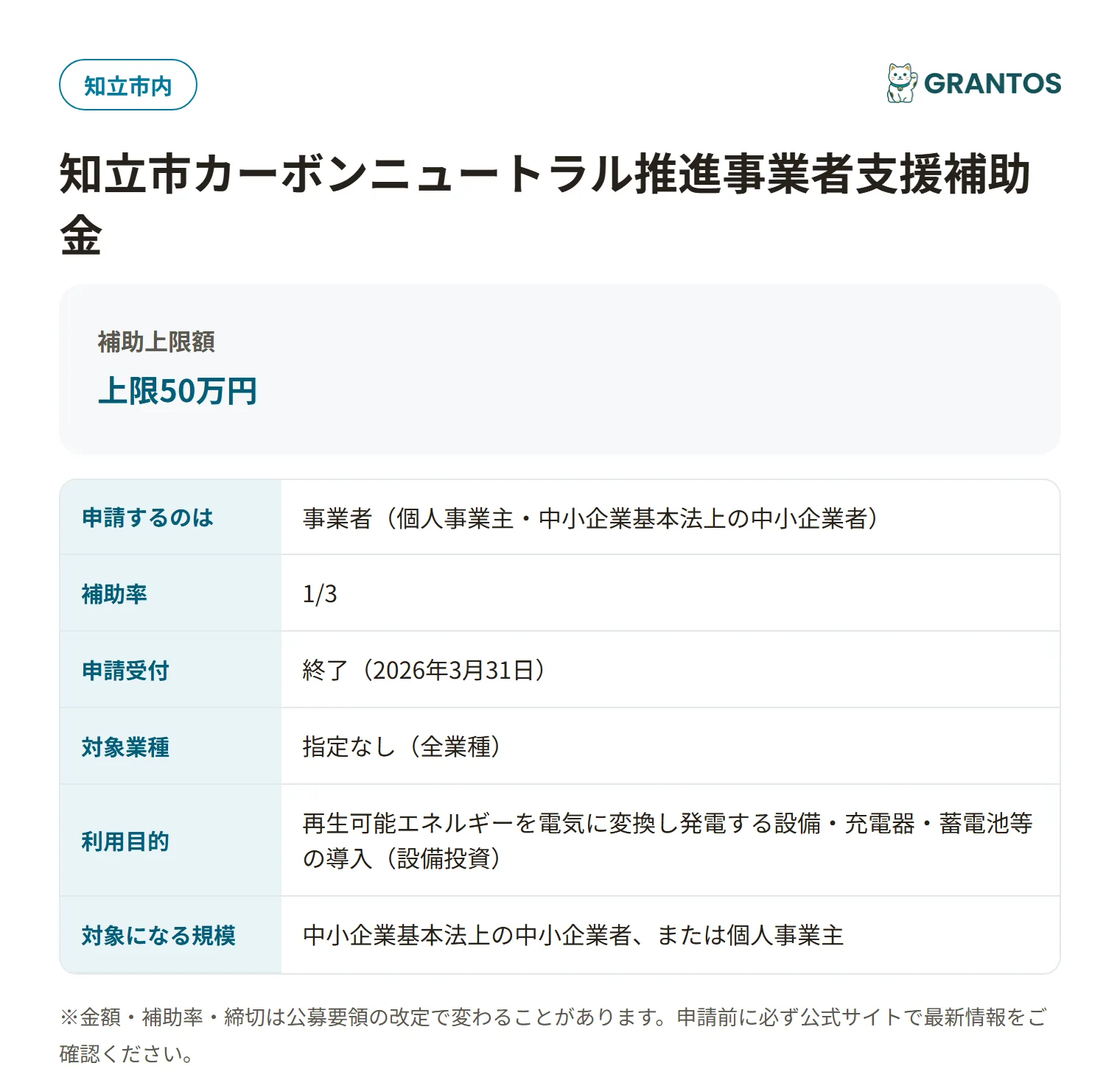 知立市カーボンニュートラル推進補助金(再エネ設備)の対象・金額・締切の概要