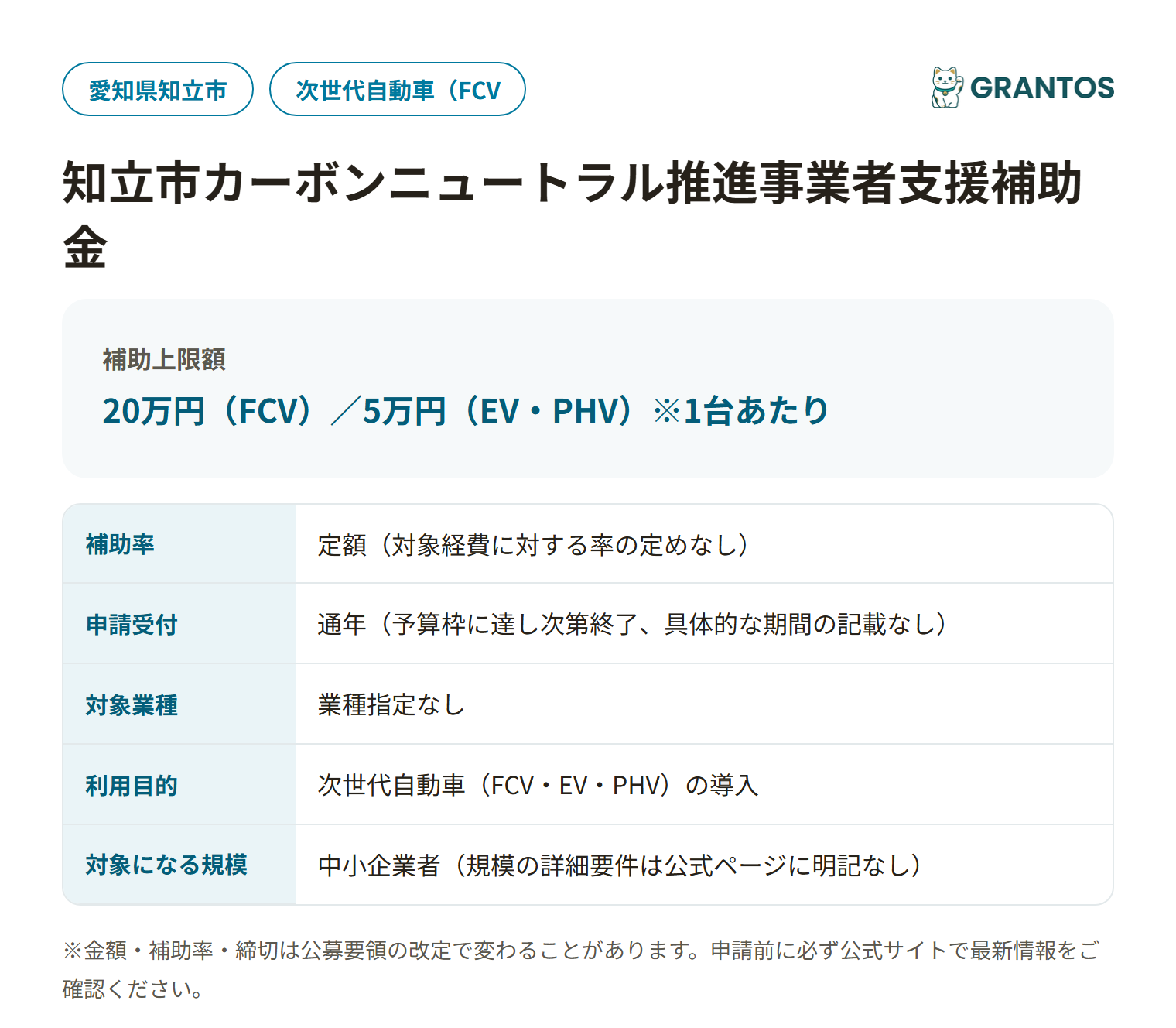 知立市カーボンニュートラル推進事業者支援補助金（次世代自動車の購入等）の対象・金額・締切の概要