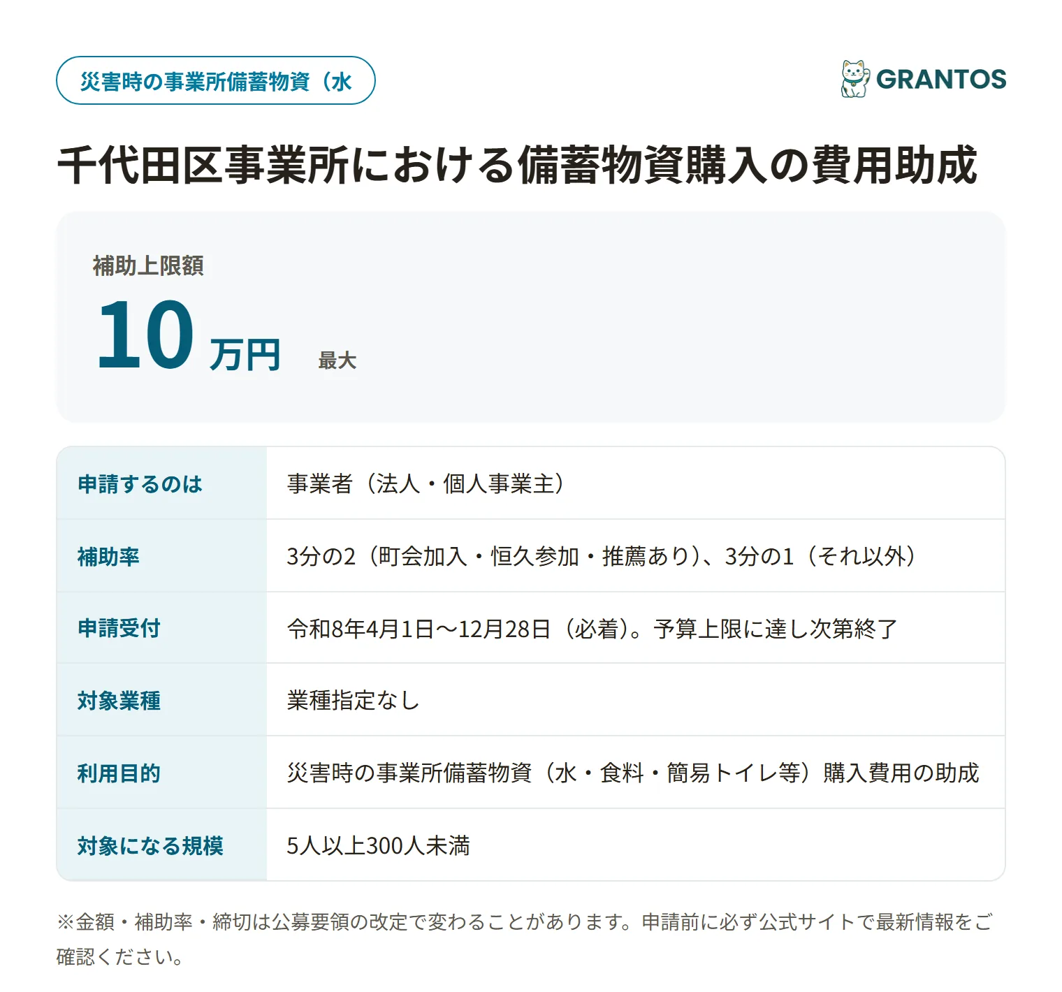 千代田区事業所における備蓄物資購入の費用助成の対象・金額・締切の概要