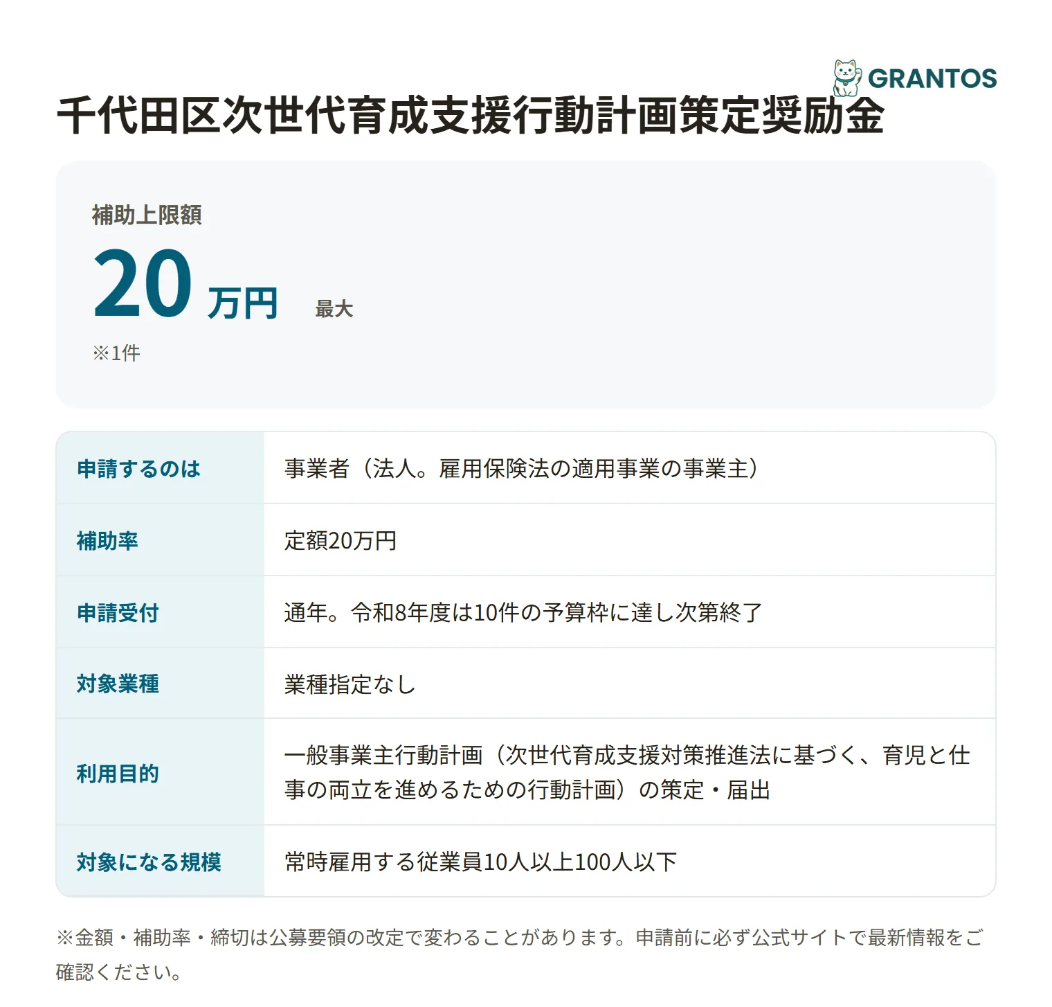 千代田区次世代育成支援行動計画策定奨励金の対象・金額・締切の概要