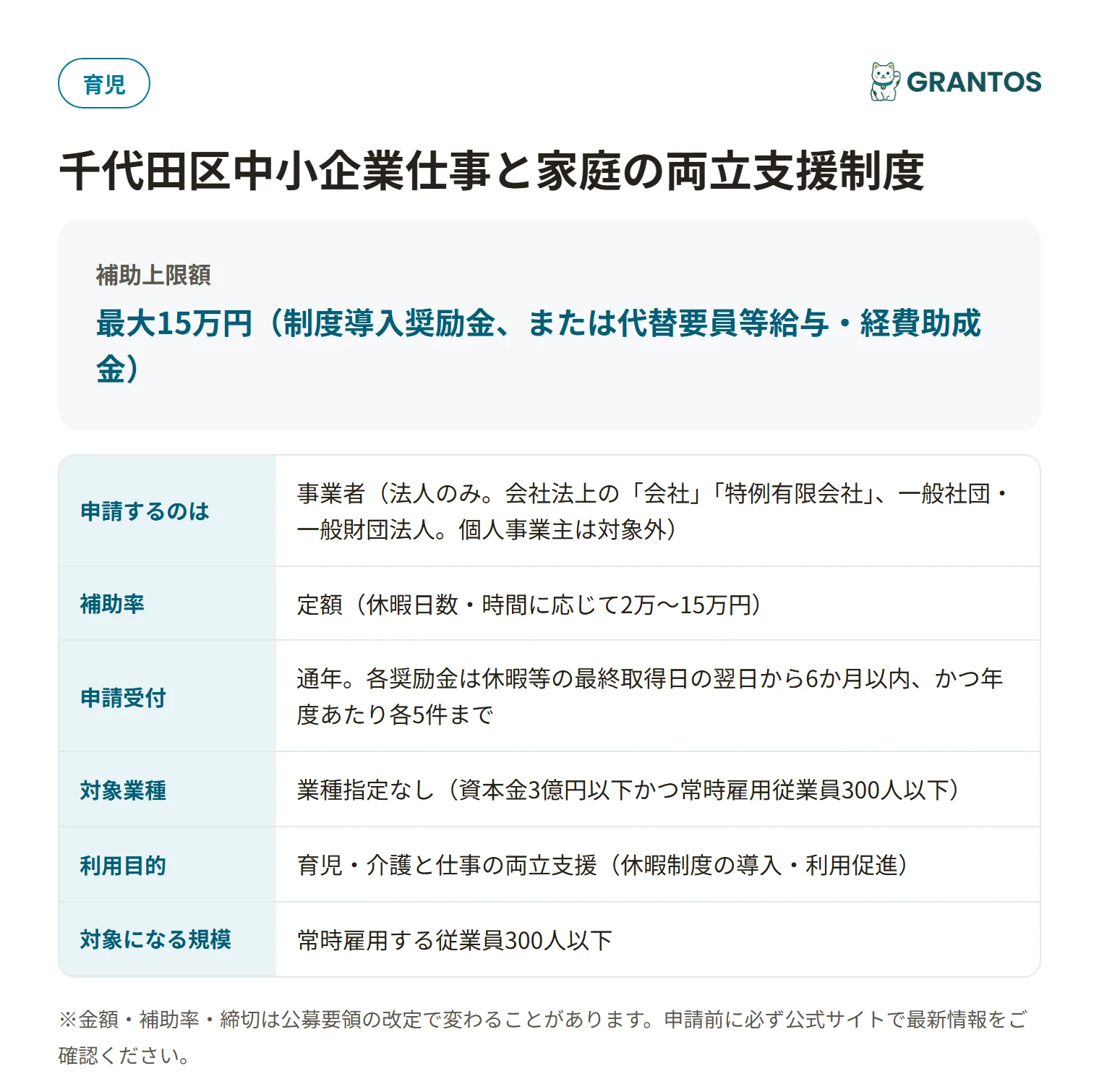 千代田区中小企業仕事と家庭の両立支援制度の対象・金額・締切の概要
