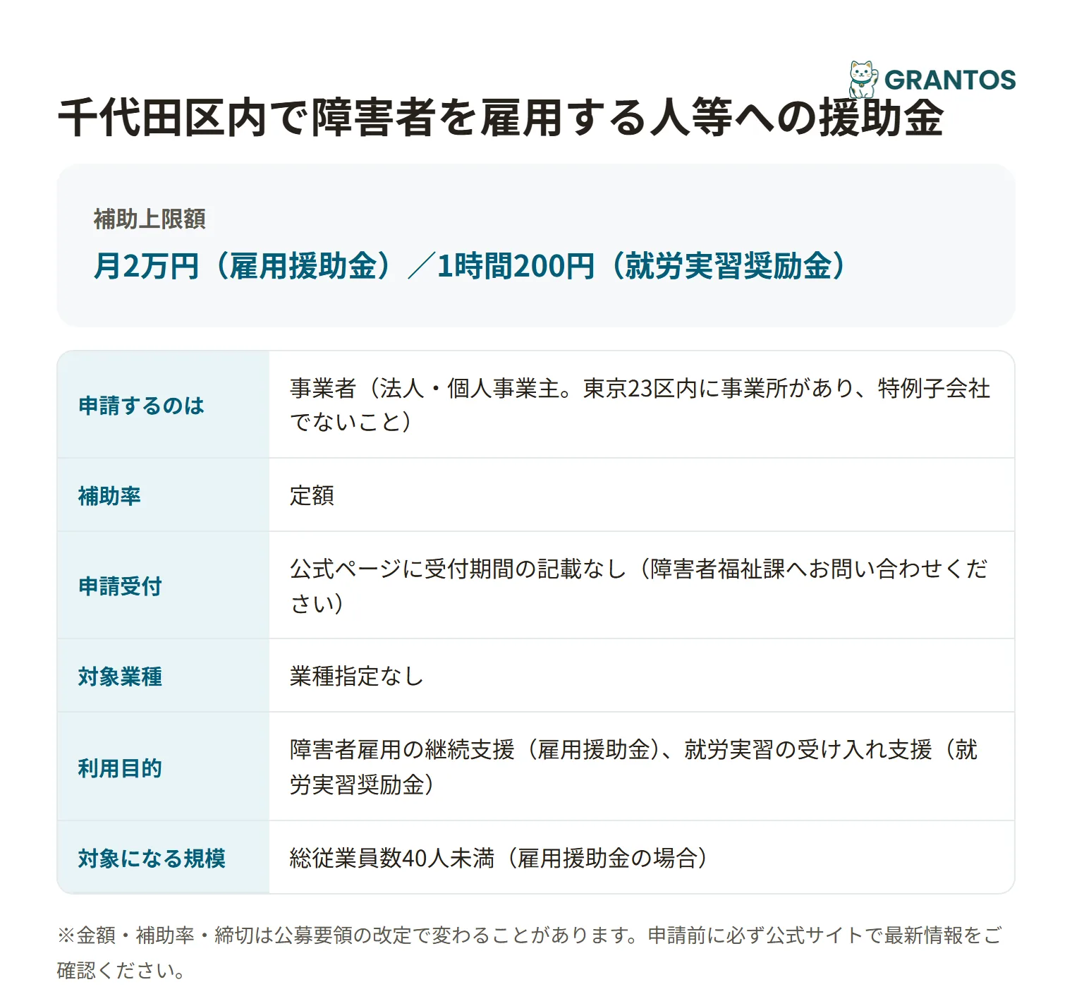 千代田区内で障害者を雇用する人等への援助金の対象・金額・締切の概要