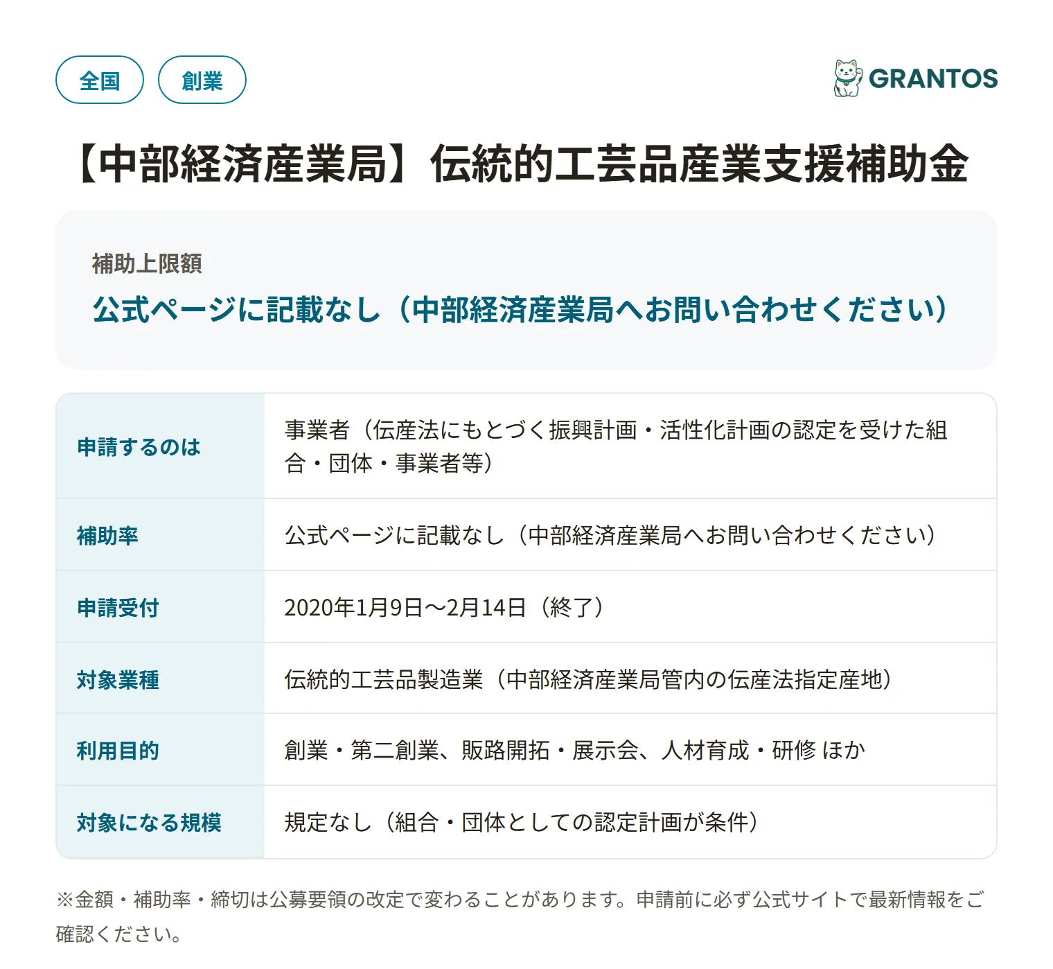 中部経済産業局・伝統的工芸品産業支援補助金の対象・金額・締切の概要