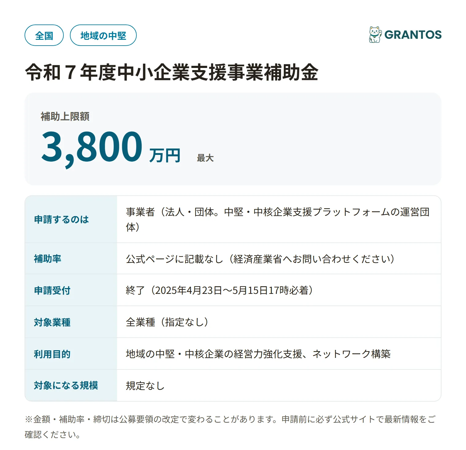 中堅・中核企業経営力強化支援事業補助金(令和7年度)の対象・金額・締切の概要