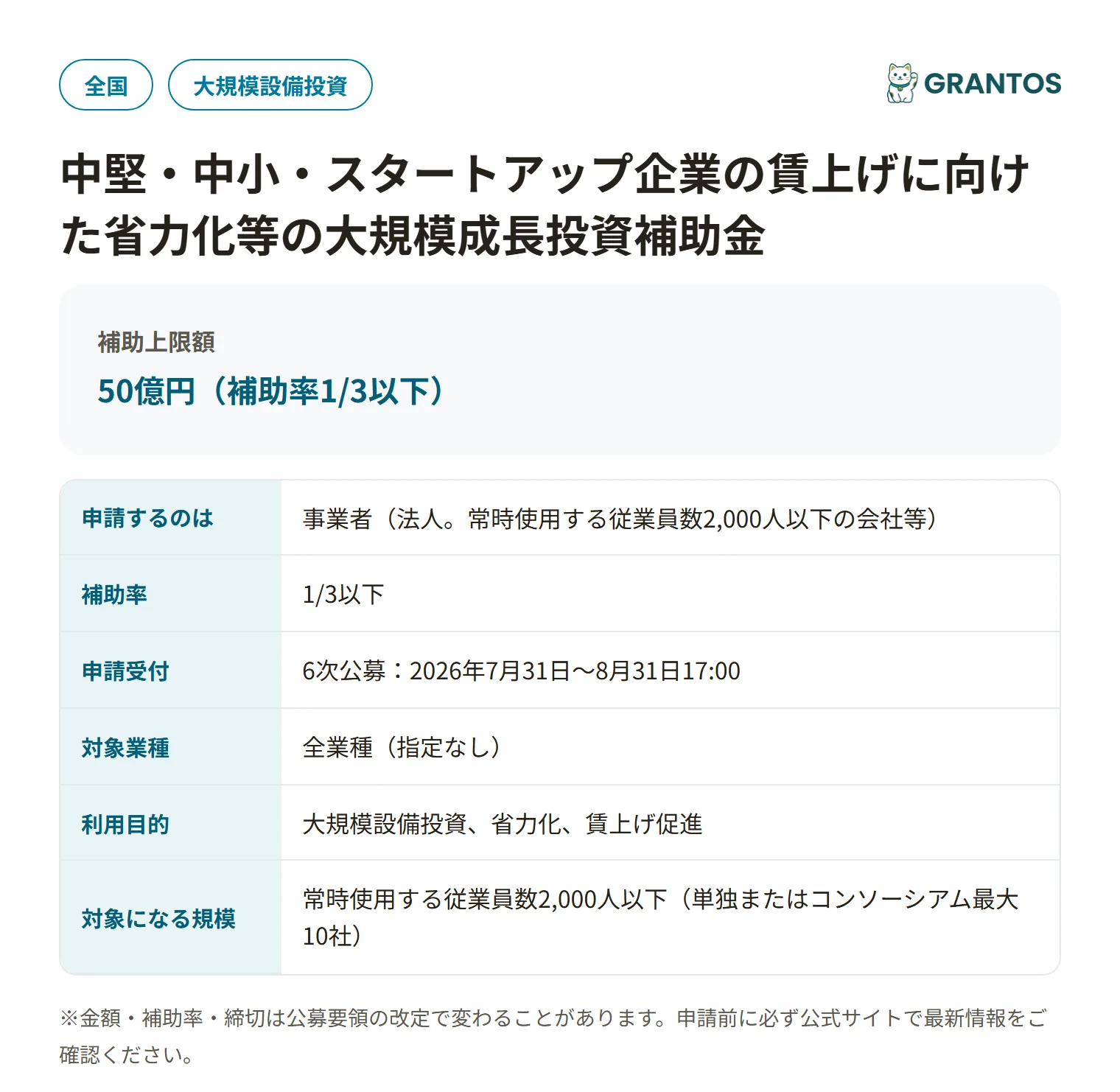 中堅・中小・スタートアップ企業の賃上げに向けた省力化等の大規模成長投資補助金の対象・金額・締切の概要