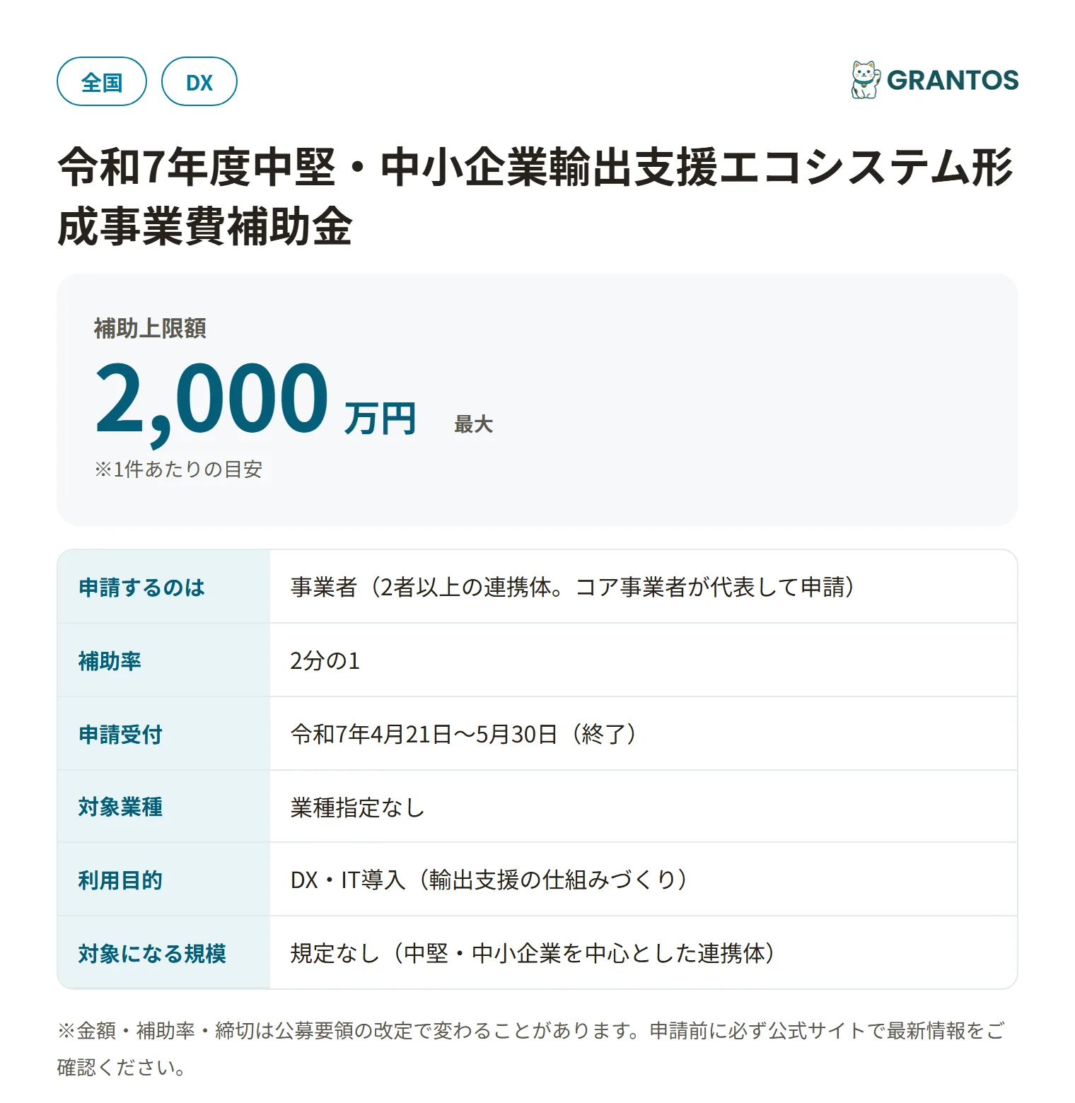 中堅・中小企業輸出支援エコシステム形成事業費補助金の対象・金額・締切の概要