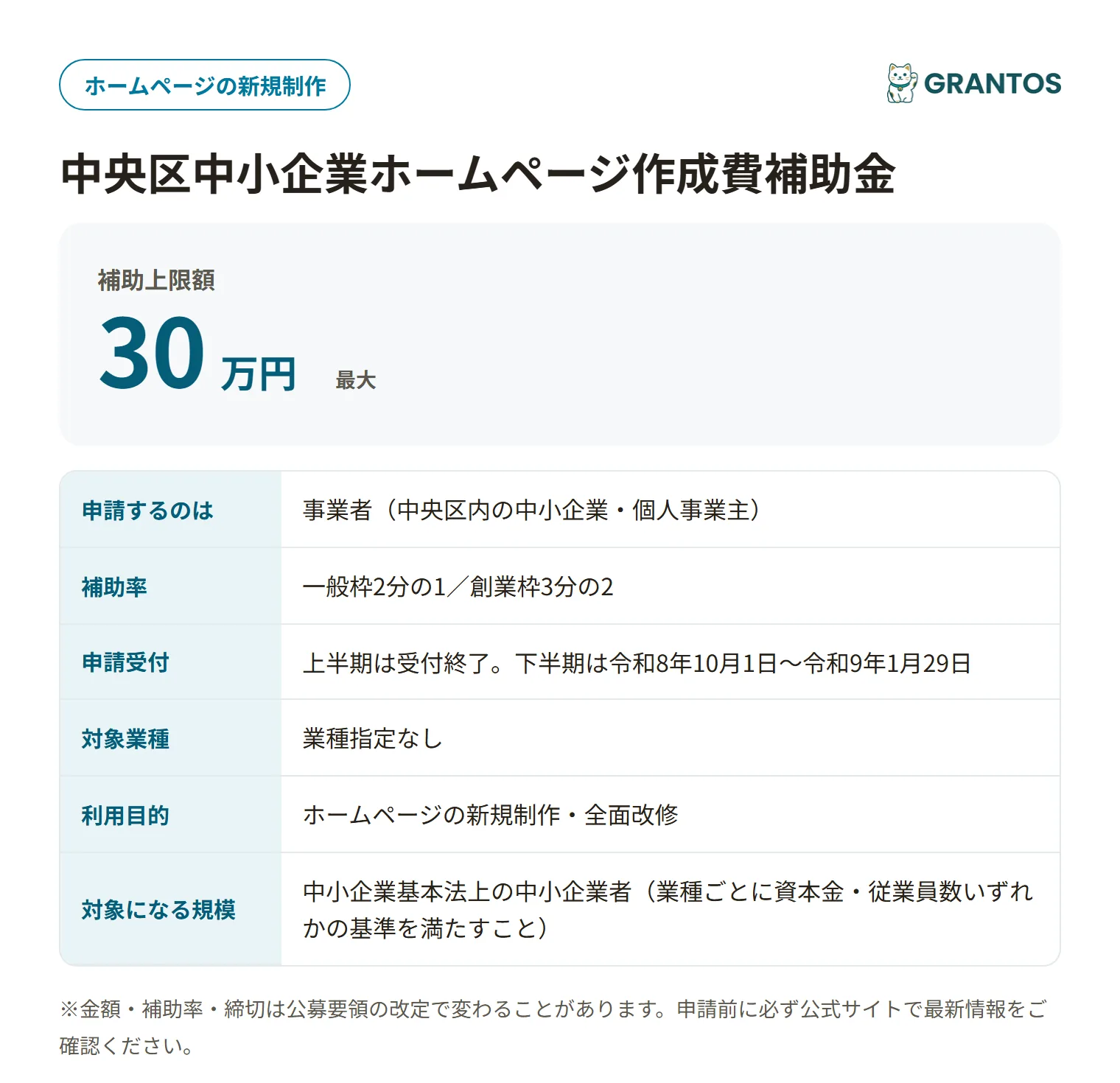 中央区中小企業ホームページ作成費補助金の対象・金額・締切の概要