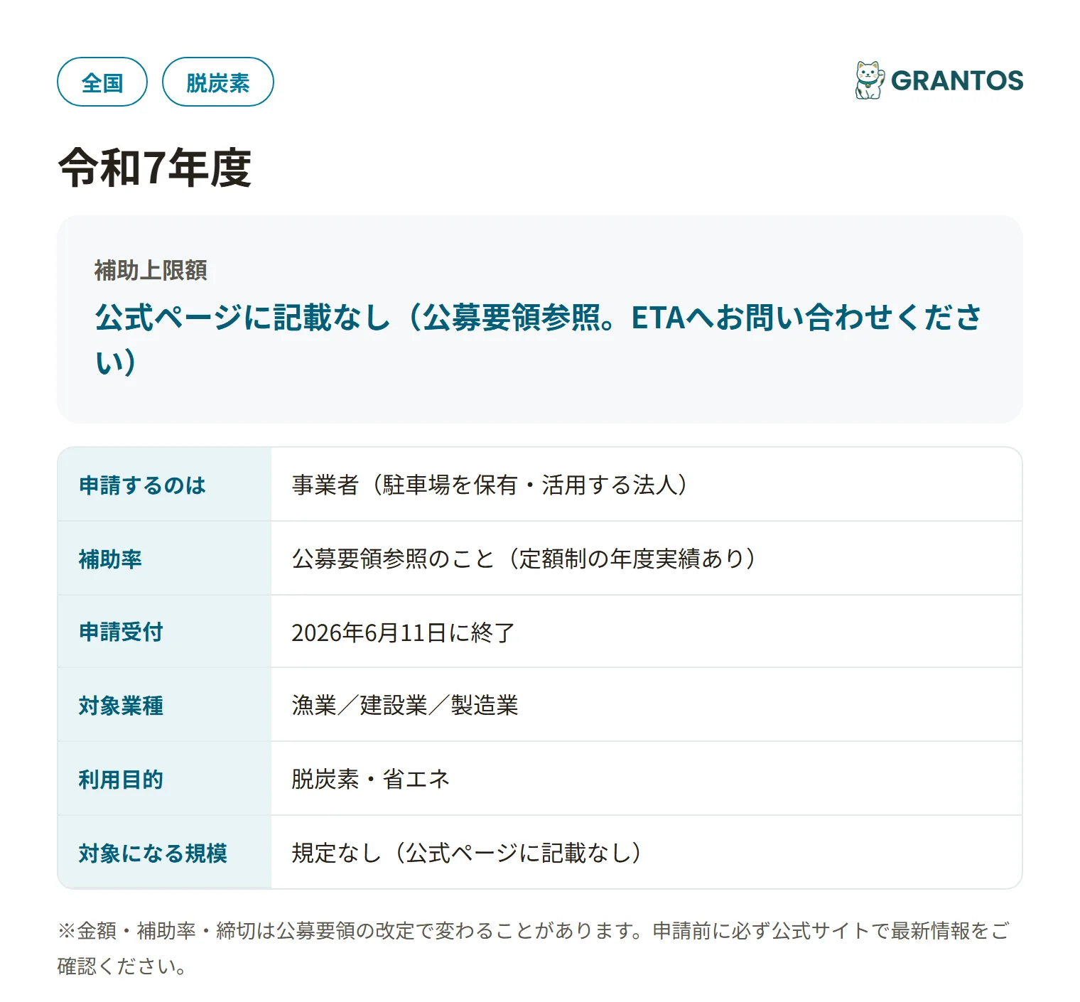 駐車場型太陽光発電設備導入事業（カーポート）の対象・金額・締切の概要
