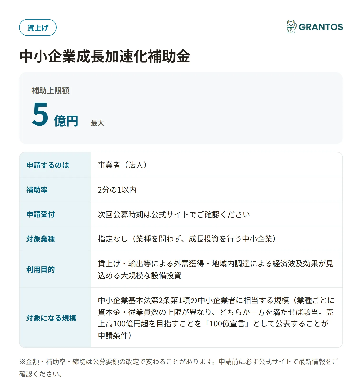 中小企業成長加速化補助金の対象・金額・締切の概要