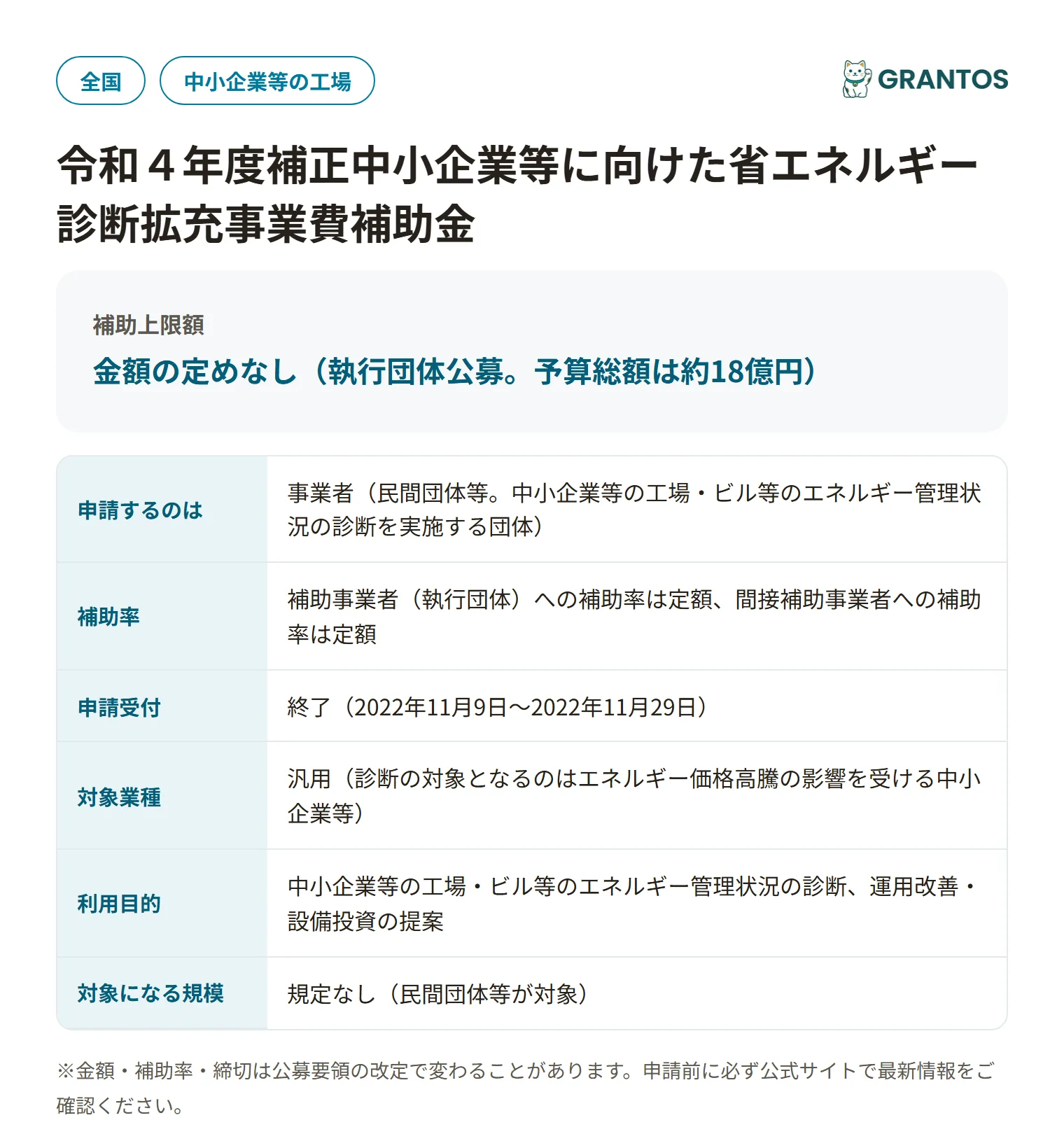 中小企業向け省エネルギー診断拡充補助金の対象・金額・締切の概要