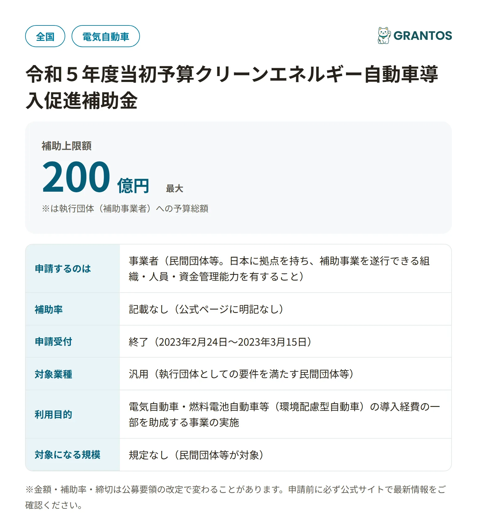 クリーンエネルギー自動車導入促進補助金(R5当初)の対象・金額・締切の概要
