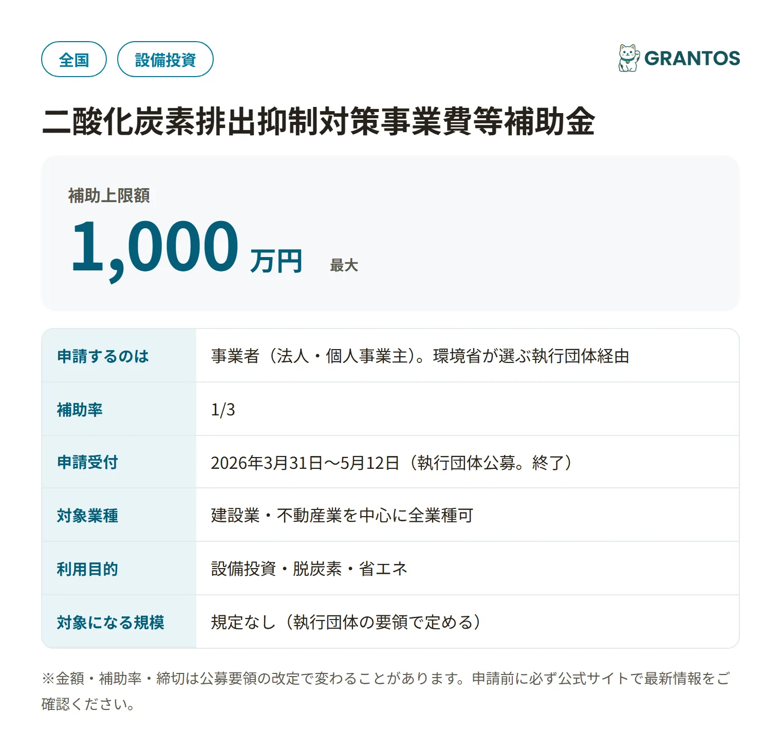 空き家の省CO2改修補助金の対象・金額・締切の概要