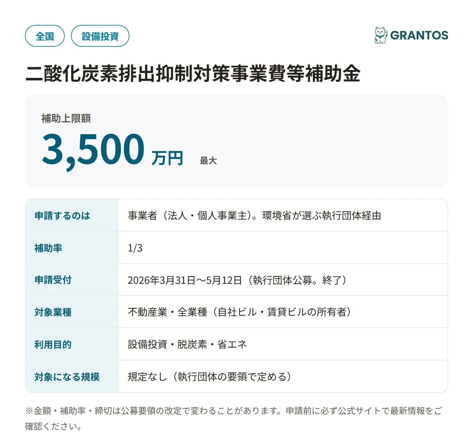 民間建築物の省CO2改修補助金の対象・金額・締切の概要