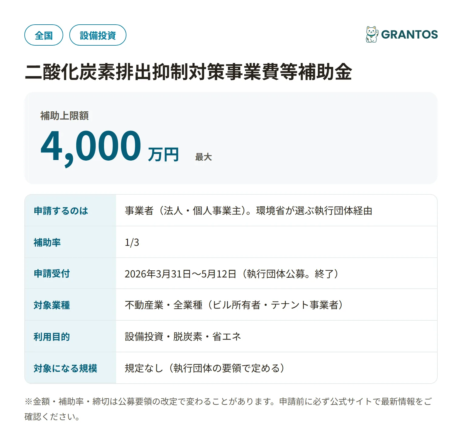 テナントビル省CO2改修補助金の対象・金額・締切の概要