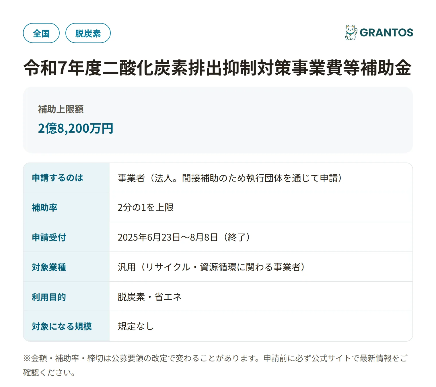 再エネ関連製品・ベース素材の全体最適化実証事業（令和7年度）の対象・金額・締切の概要